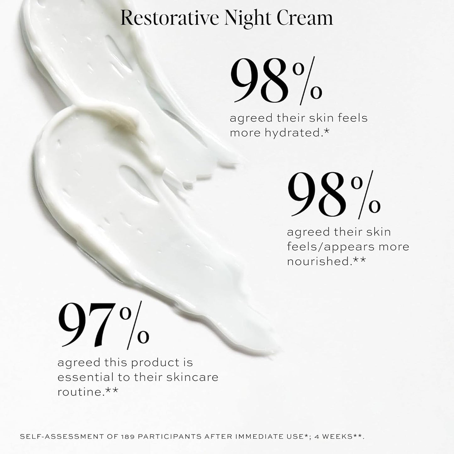 Dime Beauty Moisture Set - Includes Dewy Day Cream + Restorative Night Cream (50 ml Each)