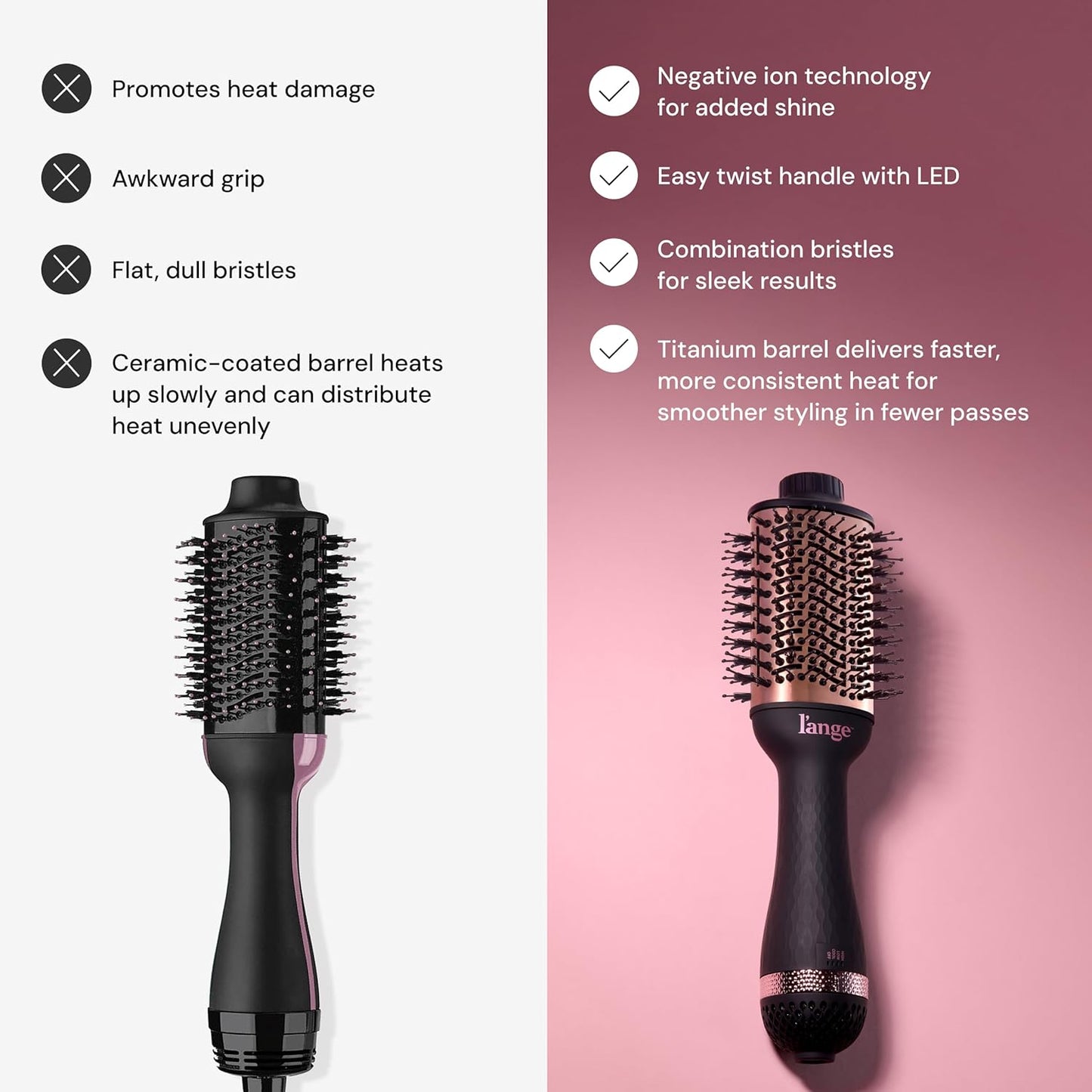 L'ANGE HAIR Le Volume 2-in-1 Titanium Blow Dryer Brush | Hot Air Brush for Hair Drying & Styling | Ionic Oval Barrel for Smooth, Frizz-Free Volume | (Black – 75mm)