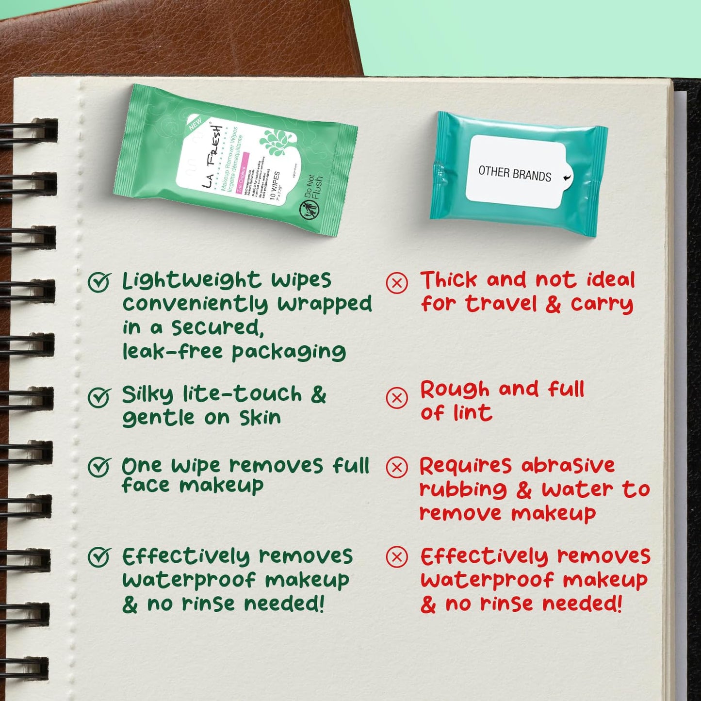 LA Fresh Makeup Remover Wipes with Vitamin E - For Face, Eyes, Lips - Face Wipes Travel Essentials Pack, of 3 10-count Pouches (30-count)