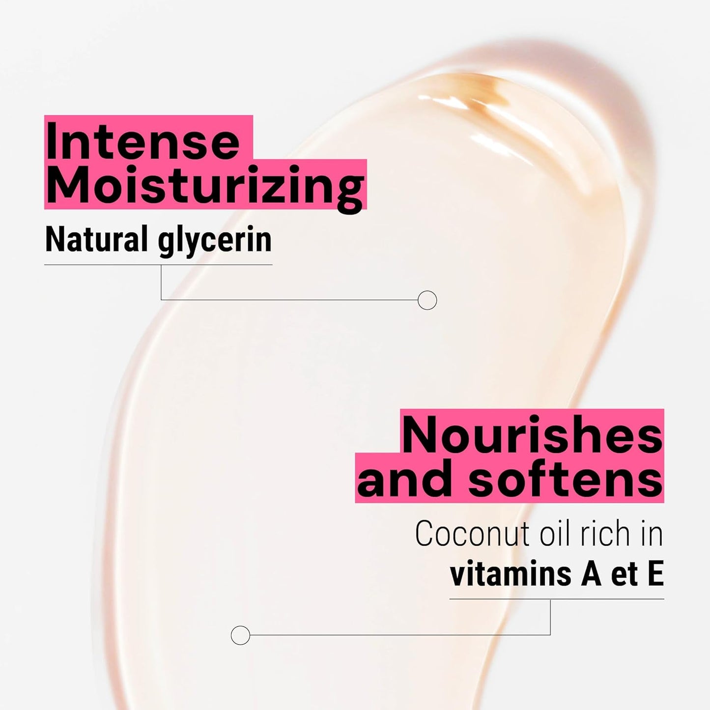 Panier des Sens Moisturizing Hand Soap - Rose Floral, Feminine Fragrance - French Traditional Savon de Marseille Soap - Refillable Kitchen & Bathroom Soap - 16.9 Fl.oz Liquid Hand Wash 97% Natural