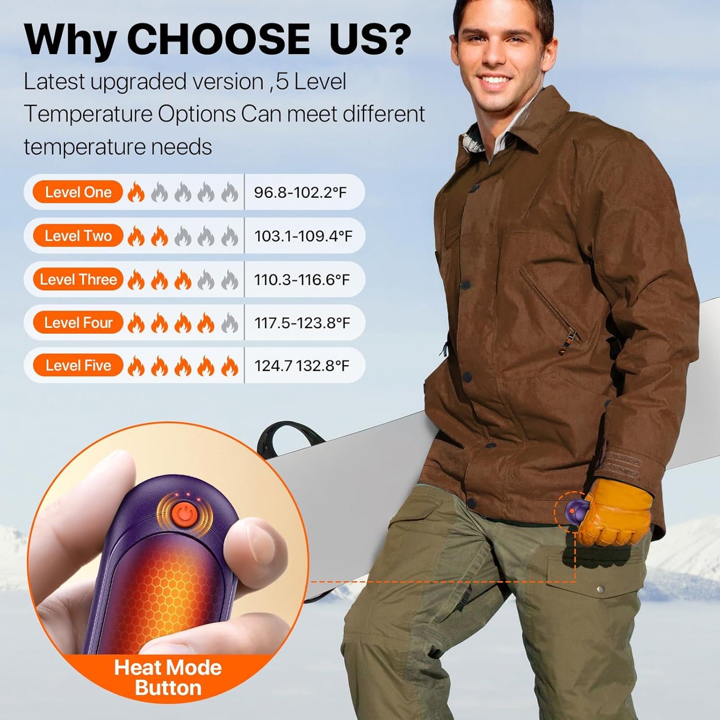 Hand Warmers Rechargeable 2 Pack, 14000mAh Electric Hand Warmers, Smart Chips 24Hrs Long Safe Heat, Portable Pocket Heater, Gifts for Christmas, Outdoor, Golf, Hunting, Camping Accessories