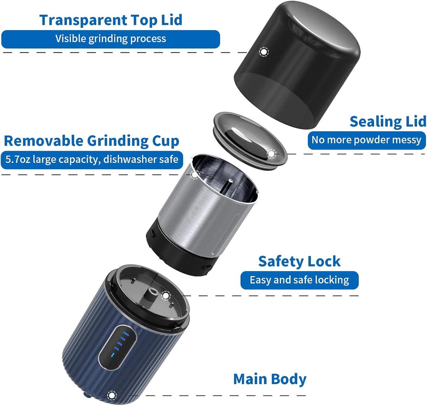 Cordless Electric Pill Crusher Grinder Pulverizer - Grind and Pulverize Multiple Pills, Small and Large Medication and Vitamin Tablets to Fine Powder - Removable Grinding Cup for Easy Cleaning
