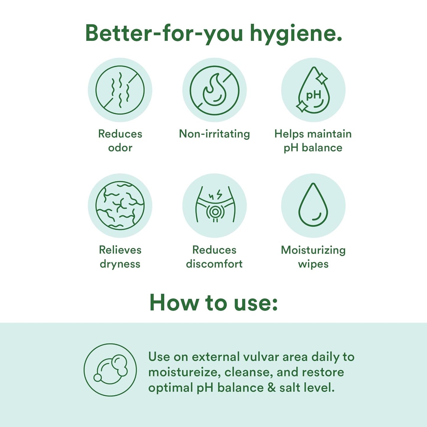 Good Clean Love Balance pH-Balanced Feminine Wipes, Supports Vaginal Health Naturally & Reduces Odor, Non-Irritating Moisturizing & Cleansing Hygiene Product Made with Organic Aloe, (60 Count)