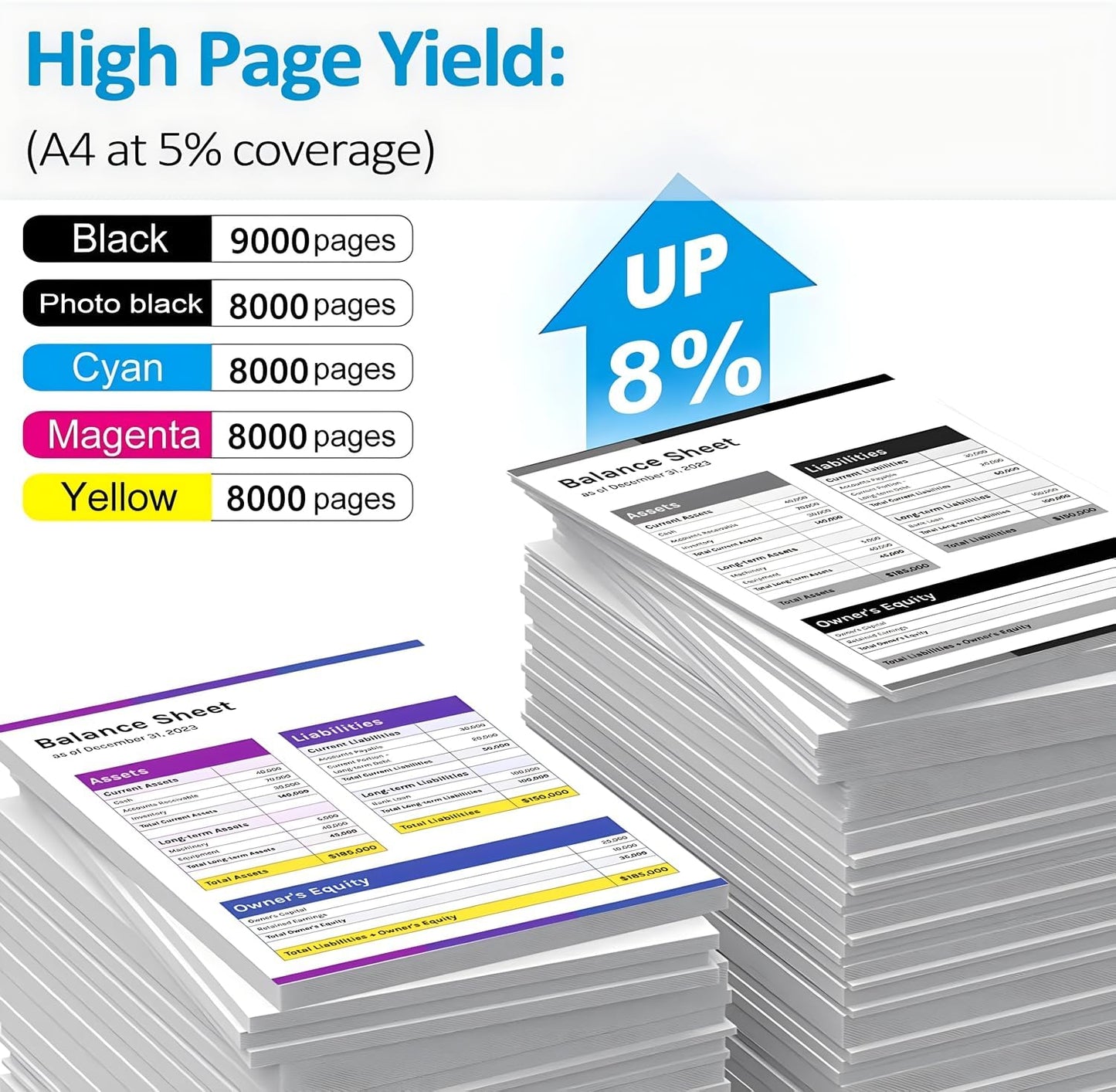 Remanufactured T512 Ink Refill Bottles Compatible with EPSON 512 Refill Ink Bottles for ET-7700 ET-7750 ET 7700 ET 7750 ET7700 ET7750 Printer (Black,Photo Black,Blue,Magenta,Yellow 5 Packs)