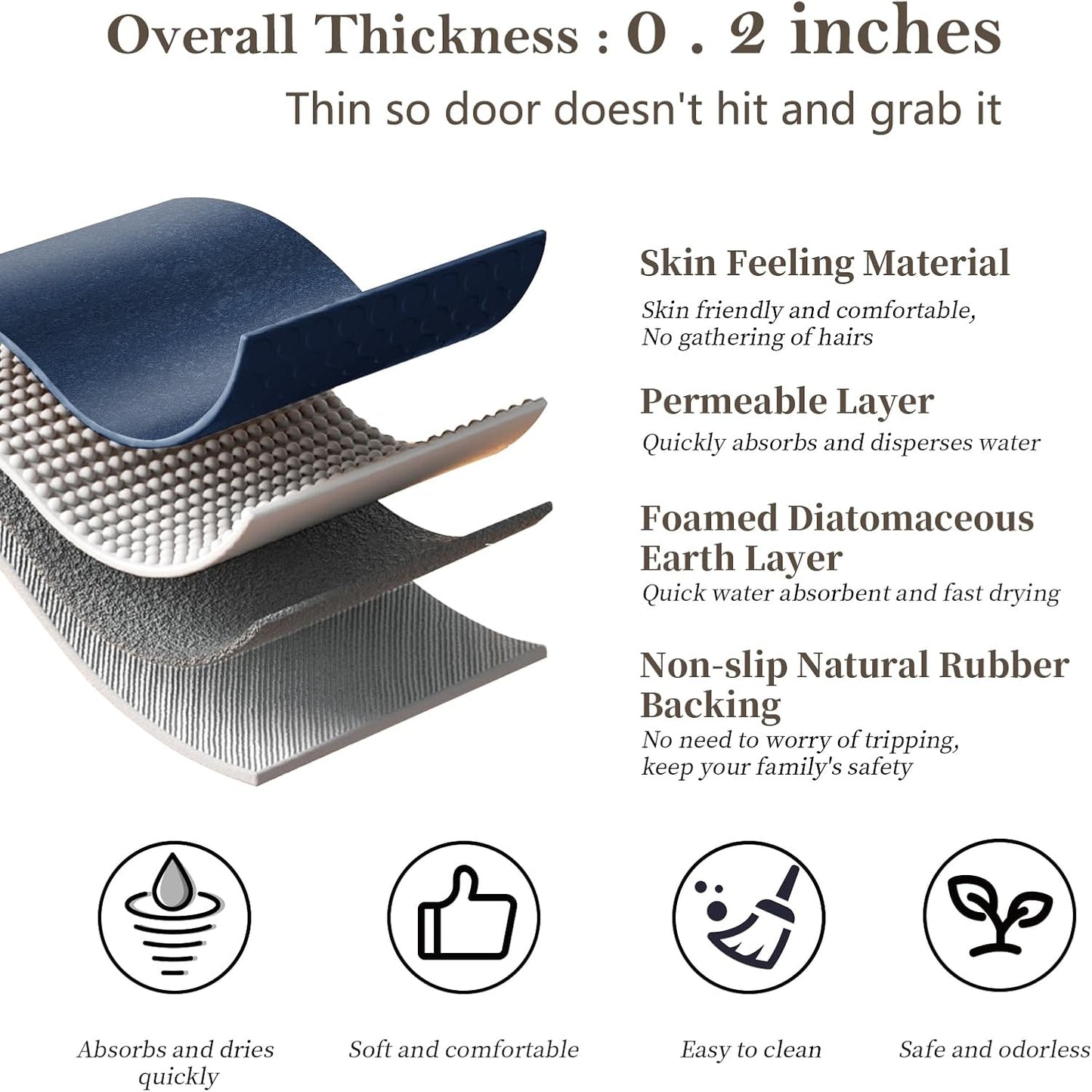 Navy Bathroom Rug Set, 2 Piece Diatomaceous Earth Bath Mats Non Slip Absorbent Quick Dry Thin, 15.7X 23.6 + 15.7X 47.2 Inch