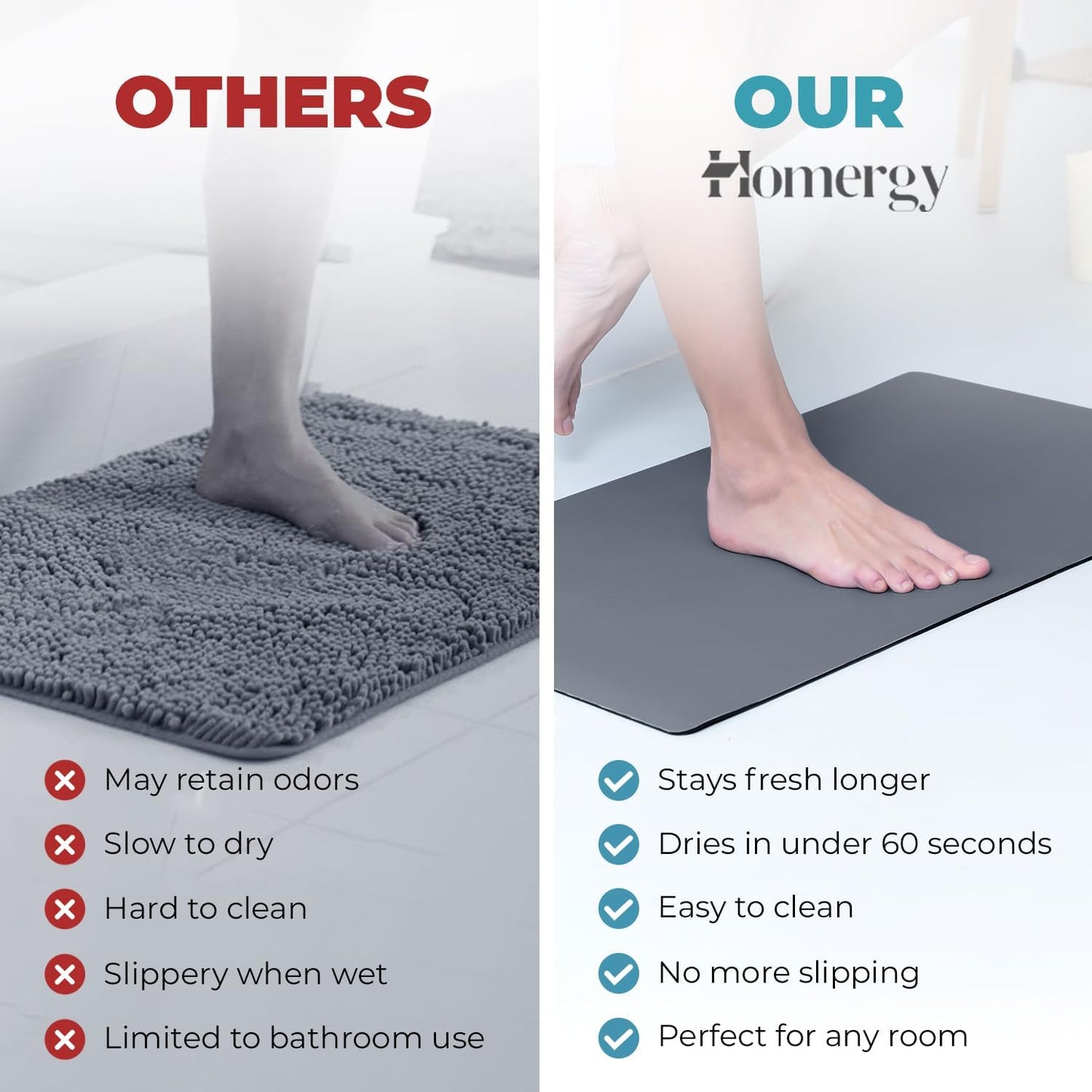 Homergy Bath Mat – Super‑Absorbent & Quick‑Dry with Non‑Slip Rubber Backing, Machine Washable & Odor Resistant – 16×24 in, Dark Gray