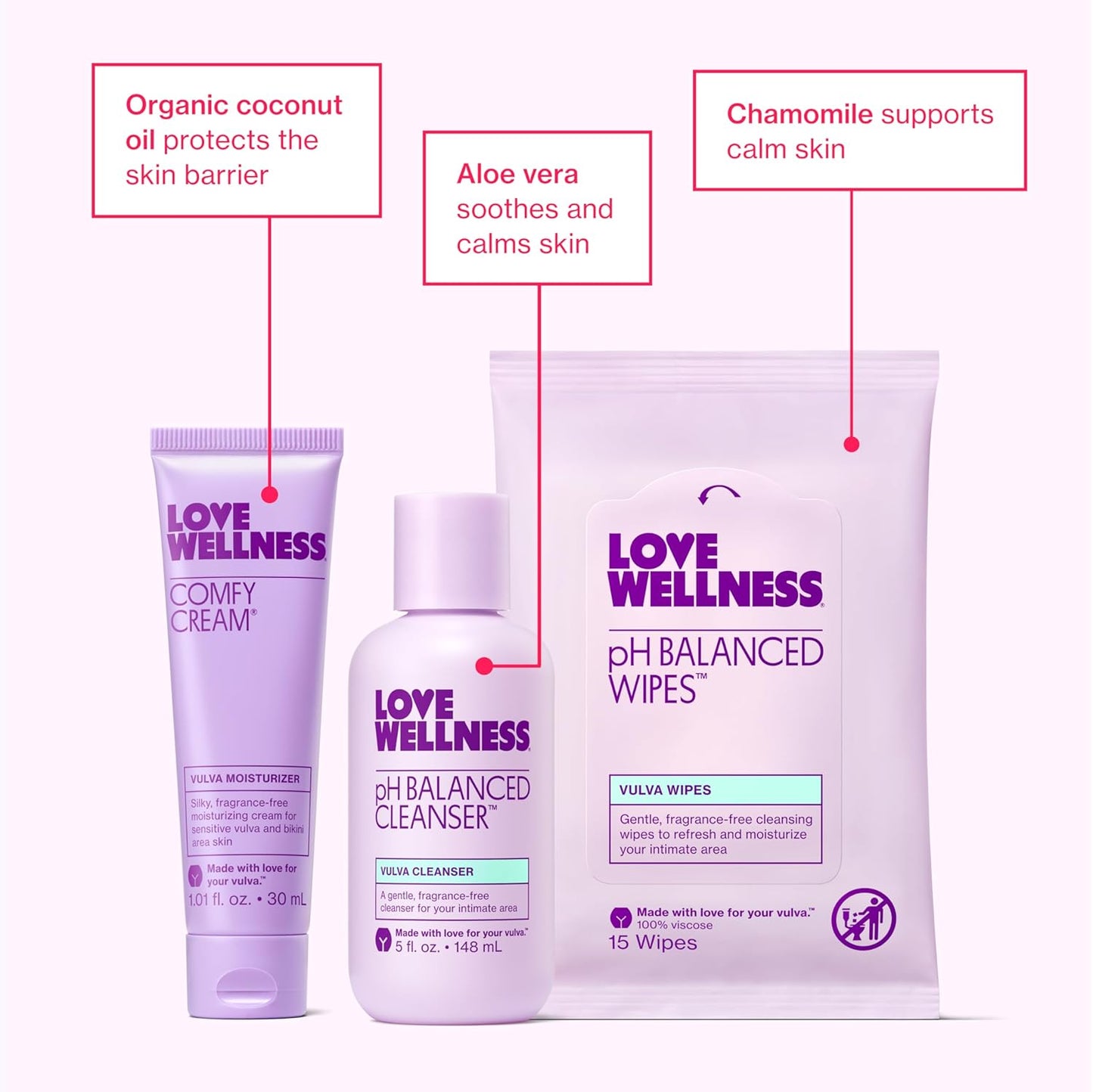 Love Wellness Skincare for Down There Bundle | Gentle pH Balancing Cleanser, Moisturizing Comfy Cream & Refreshing Wipes | Feminine Care for pH Balance, Dry & Sensitive Vulva | Fragrance-Free