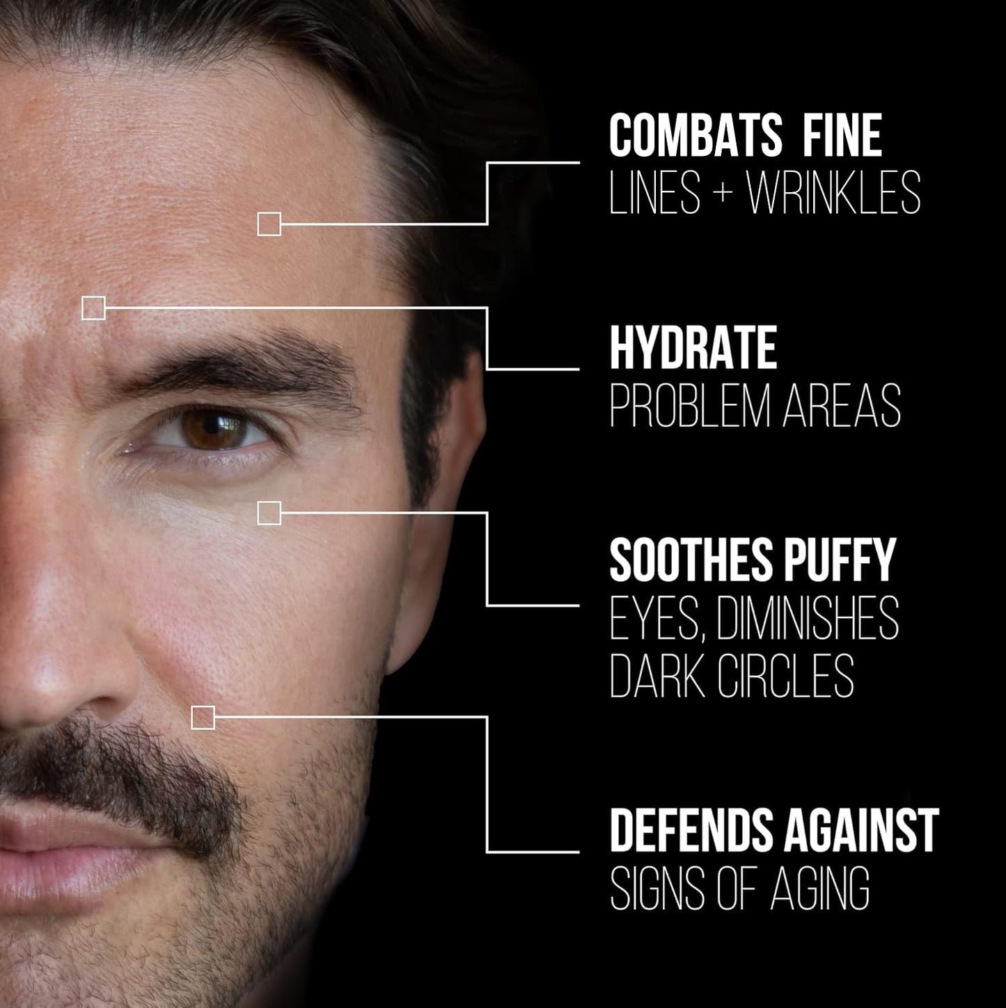 RUGGED & DAPPER Premium Men's Eye Cream | Age Defense for Dark Circles, Wrinkles & Puffy Eyes | Unscented | Hyaluronic Acid, Aloe + Argan Oil