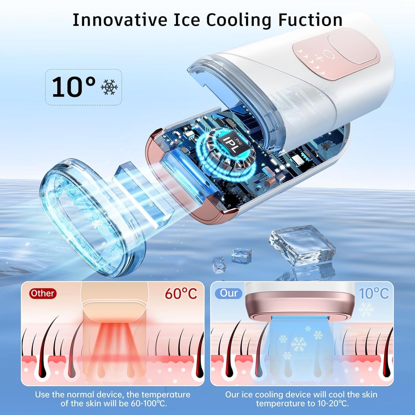 Laser Hair Removal,Laser Hair Removal for Women, 999999 Flashes,Hair Removal Device,ipl laser hair removal for Facial Legs Arms Whole Body Use (White-Rose Gold)