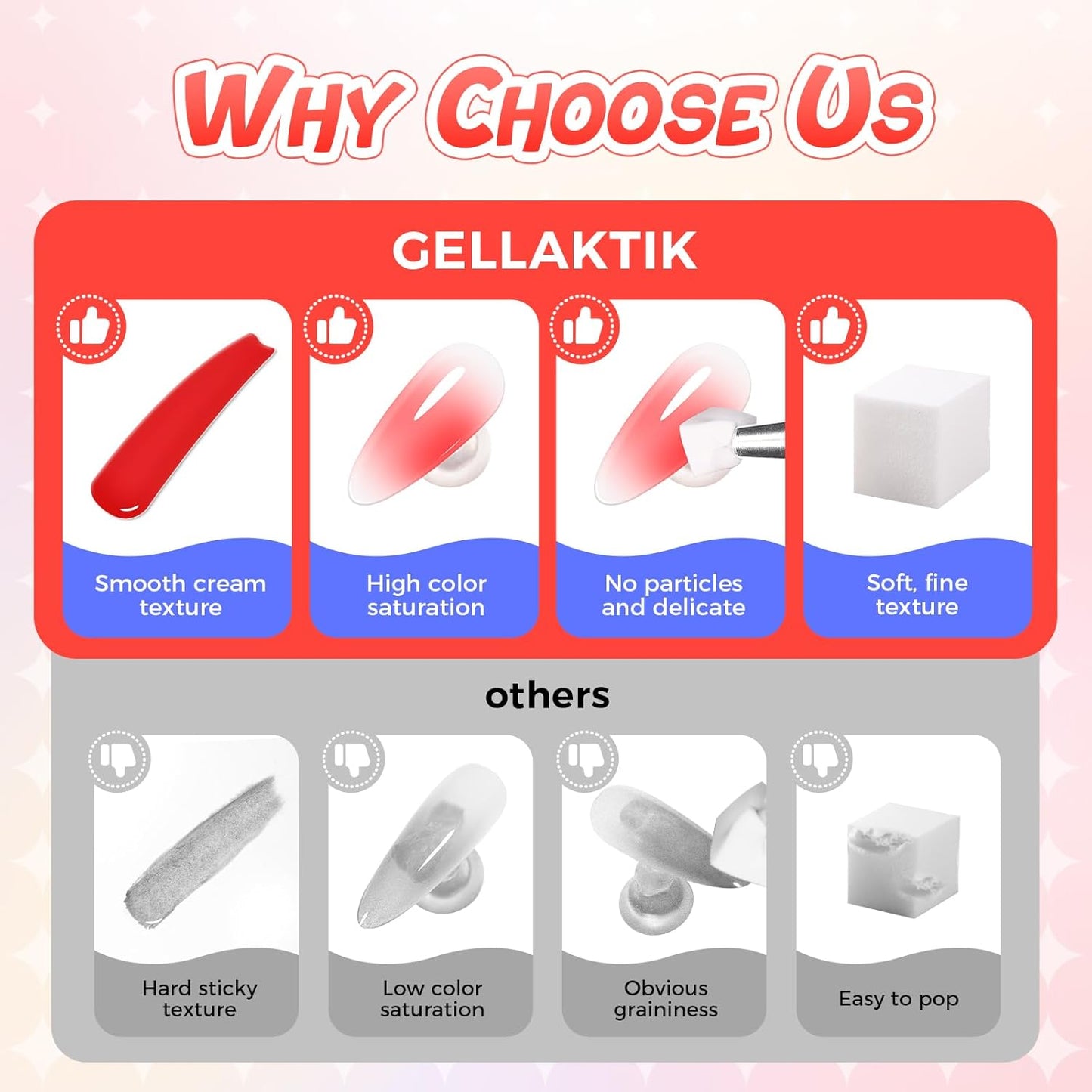 Pat Painting Gel, 16 Colors Ombre Gel Nail Polish for French Manicure, Blooming Aura Nails with Sponge Applicators, No Wipe UV/LED Curing DIY Nail Art Palette