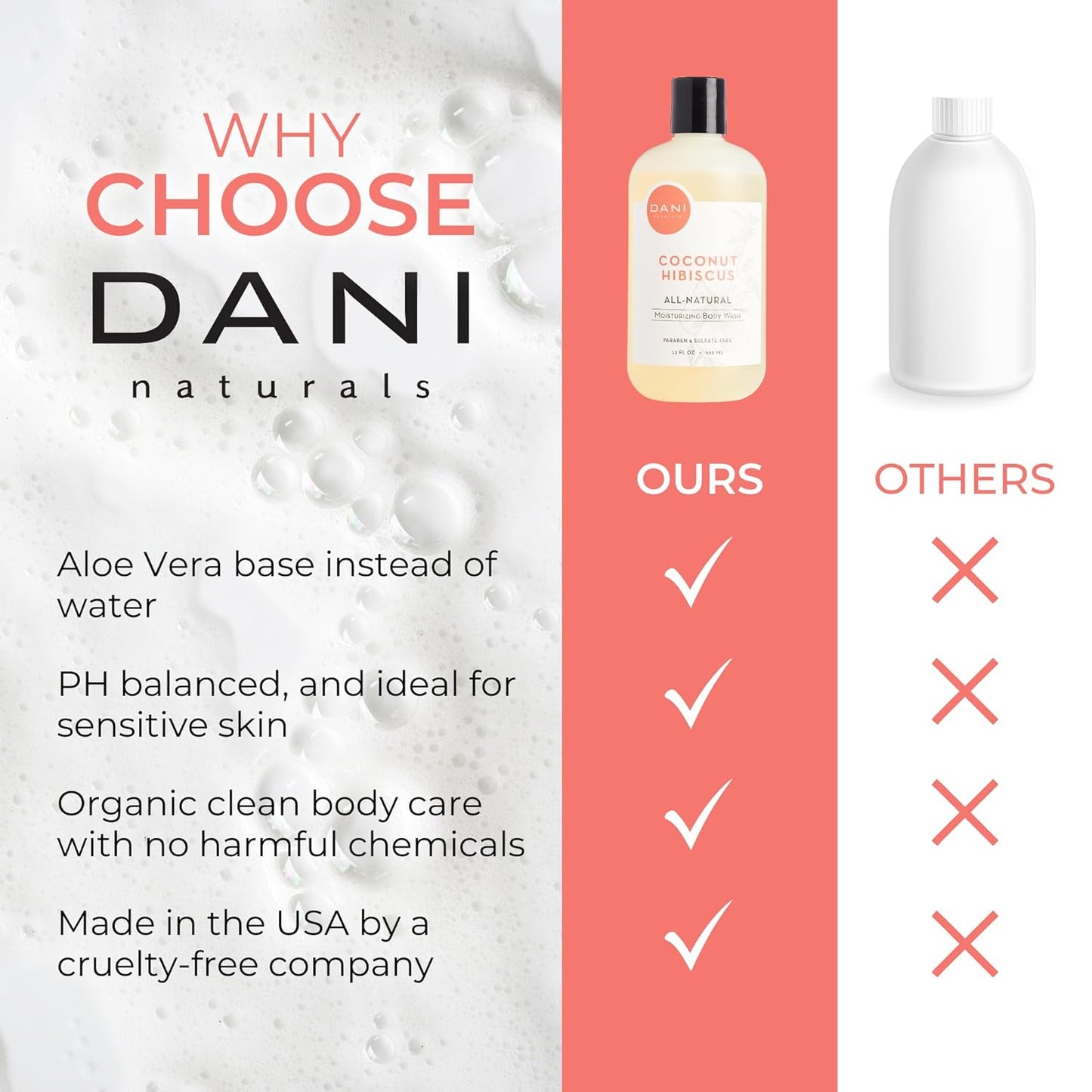 DANI Naturals Moisturizing Body Wash - Tropical Coconut Hibiscus Scent with Organic Aloe Vera & Natural Glycerin - Paraben & Sulfate-Free Shower Gel - 12 oz - Vegan & Cruelty-Free