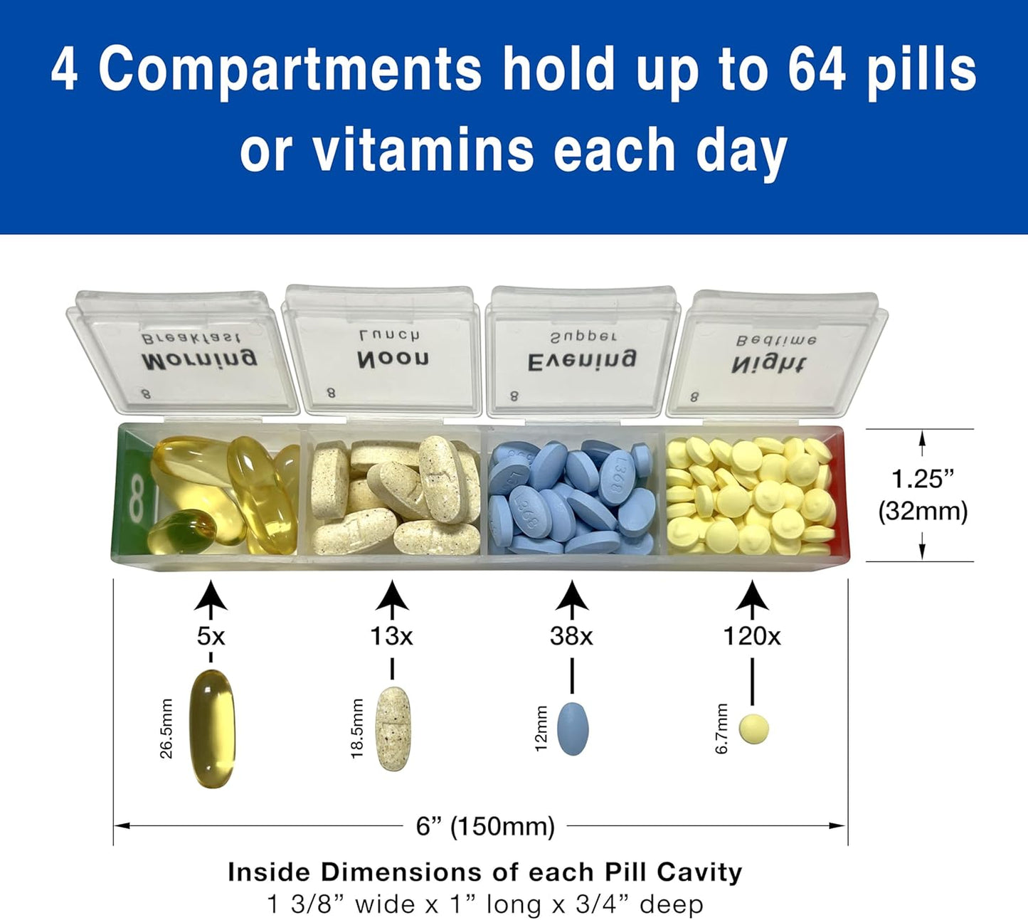 Monthly Pill Box Organizer, 4 Times a Day, Extra Large 31 Daily Pill Cases with Compartments for Vitamins, Supplements, Medication, 31 Day Pill Organizer