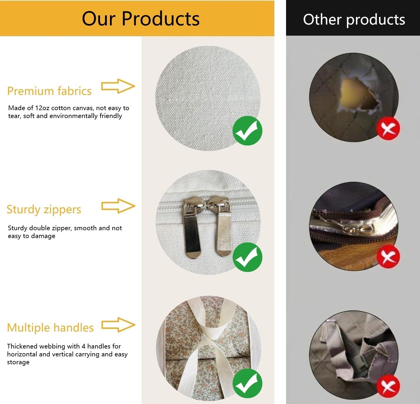 Soft Large Canvas Comforter Storage Bags with Four Carrying Handles and Clear Window, Closet Organizer for Clothing, Blankets Sheets Pillows and Bedding, 80L, 3 Pack, Beige