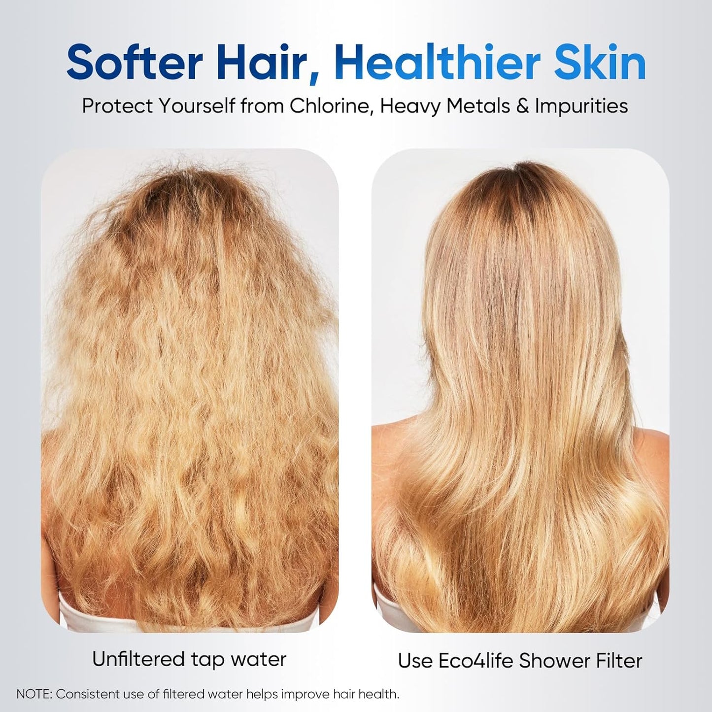 eco4life Shower Filter - 25 Stage Shower Head Filter for Hard Water, Removes 99% of Chlorine & Heavy Metal, Improves Skin & Hair, Built-In Turbine Fan, Fits Most Bathroom, Bathtub Showers (1 filter)