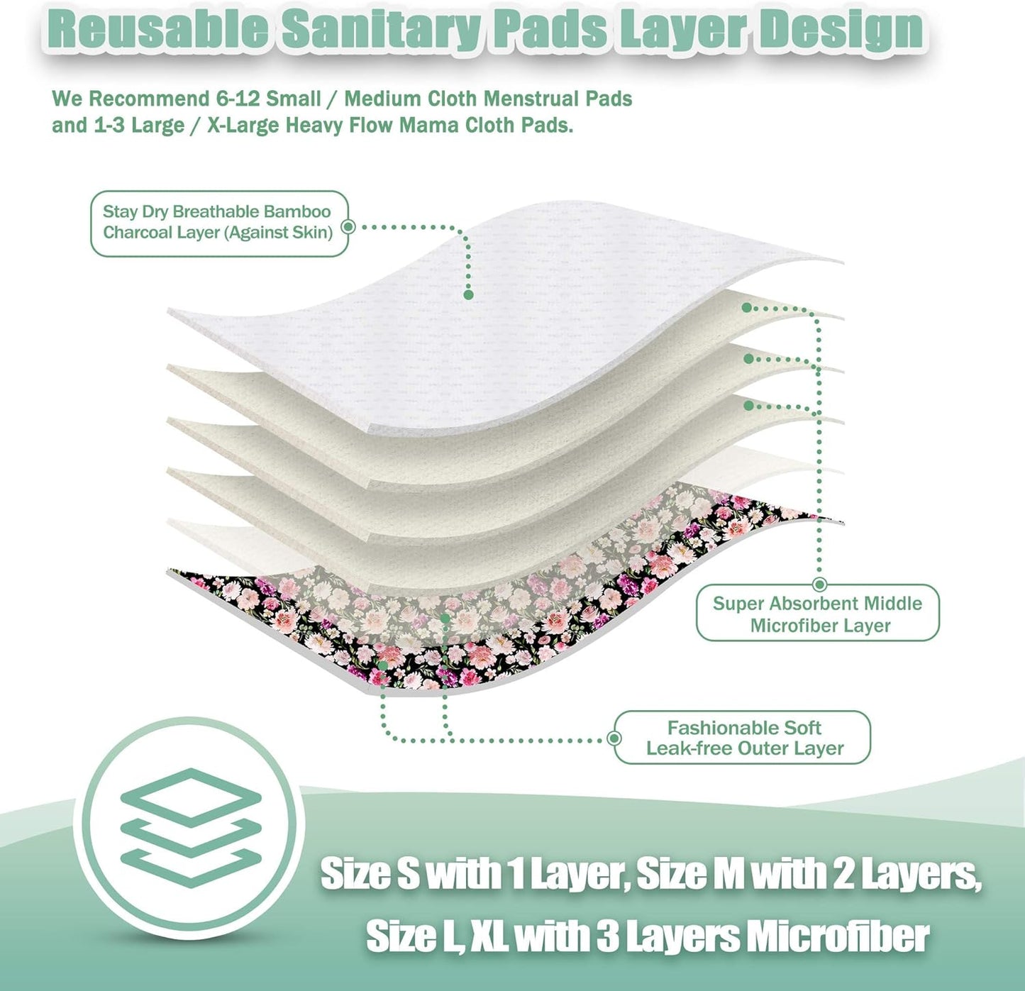 wegreeco Reusable Menstrual Pads - Reusable Sanitary Pads | Reusable Panty Liners | Soft Cloth Menstrual Pads - 6 Pack with 1 Cloth Mini Wet Bag (Small, Flower 02)