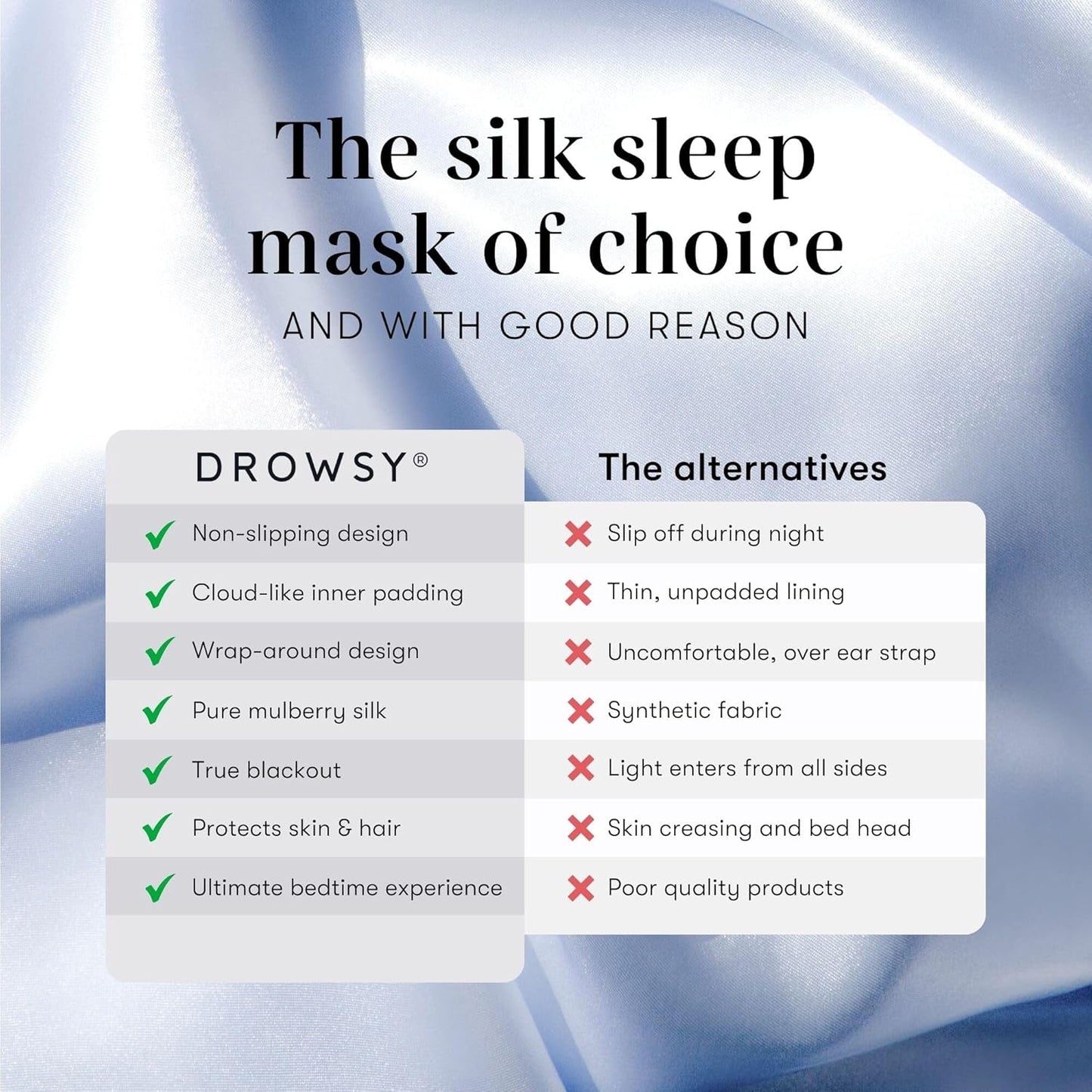 DROWSY Silk Sleep Mask - Face-Hugging, Padded Cocoon for Luxury Sleep in Total Darkness - 100% Pure Mulberry Silk (Blue Belle)