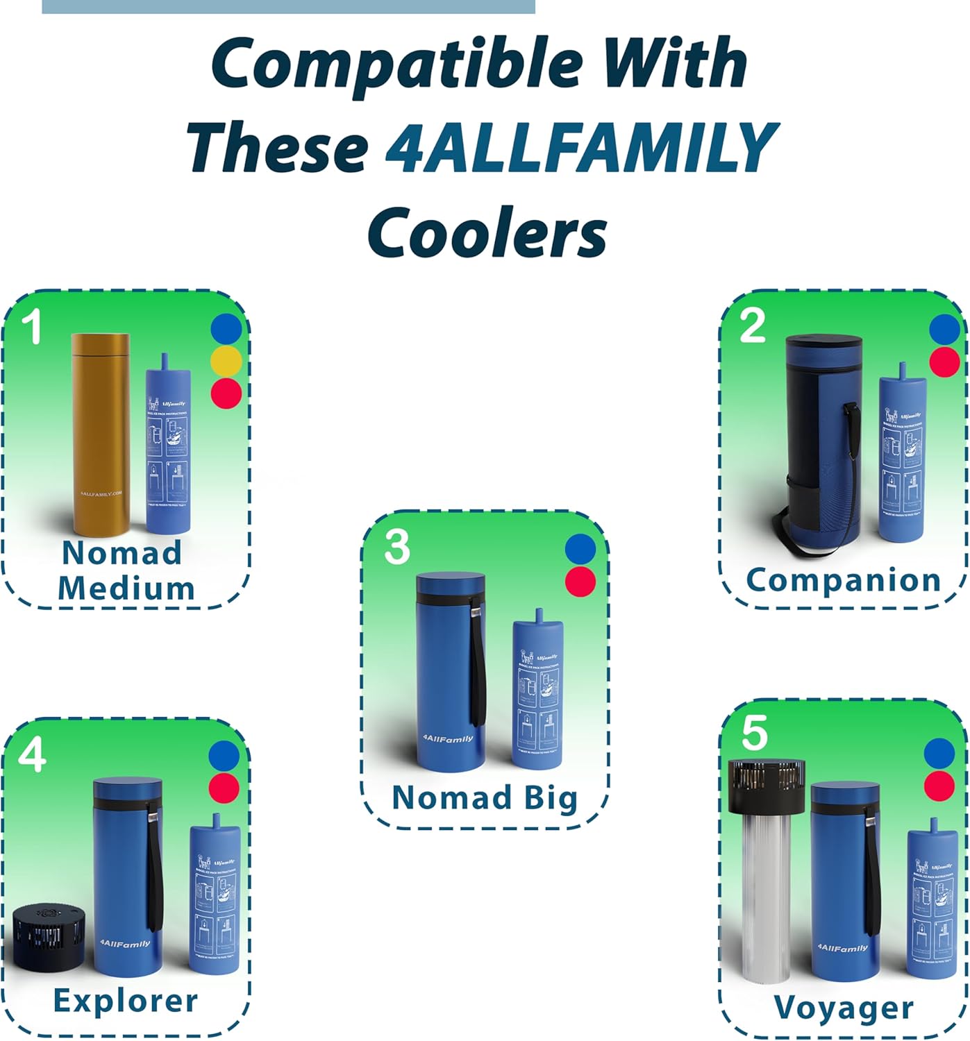 4ALLFAMILY Biogel Ice Pack Replacement for 4ALLFAMILY Nomad Medium & Companion Coolers