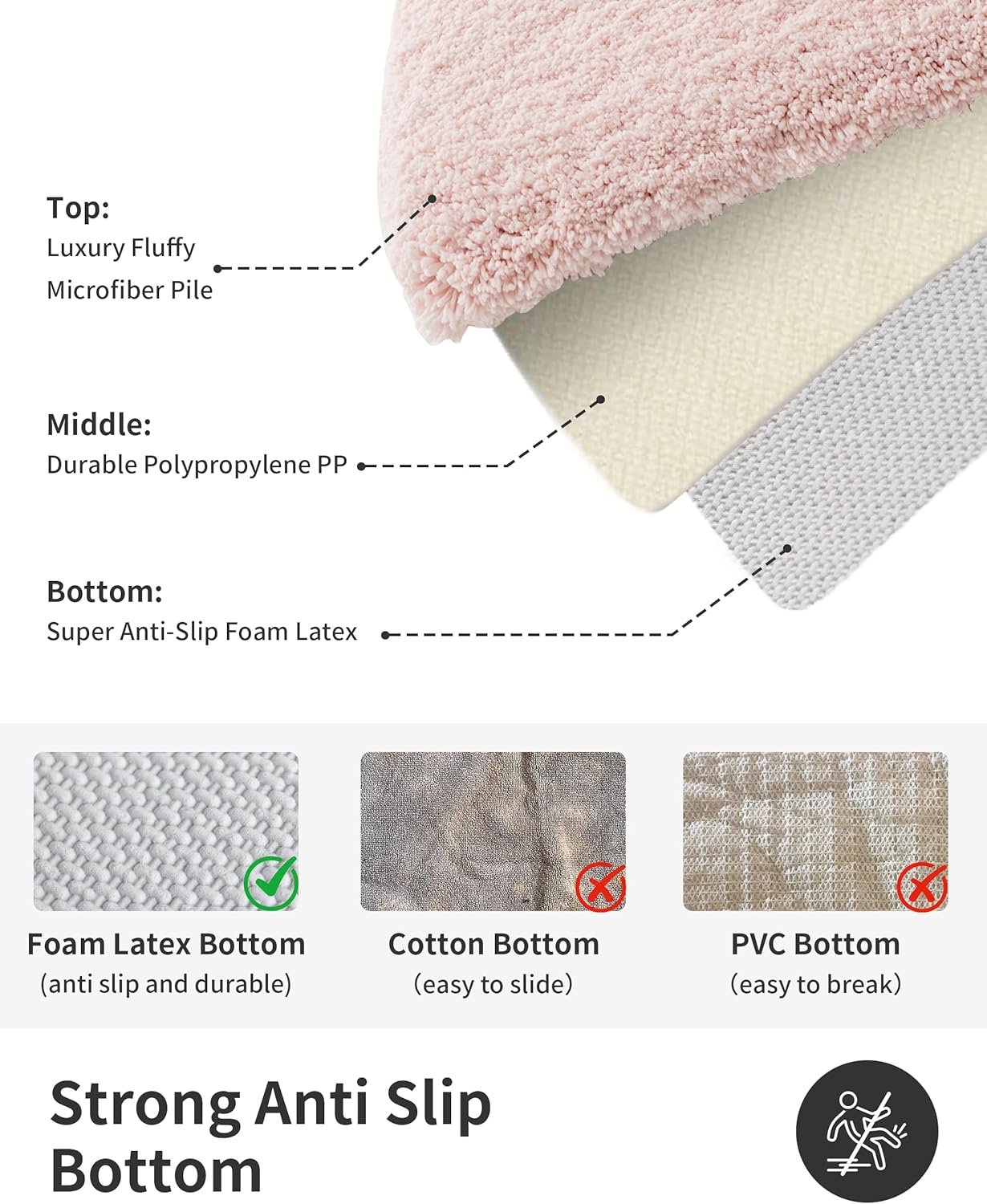 ILANGO Pink Bathroom Rugs 60" × 24" Non Slip & Super Absorbent Extra Thick Soft, Washable Bath Carpet Runner for Floor, Microfiber Plush Shaggy Bath Mats with Rubber for Bedroom Bathtub Shower Room