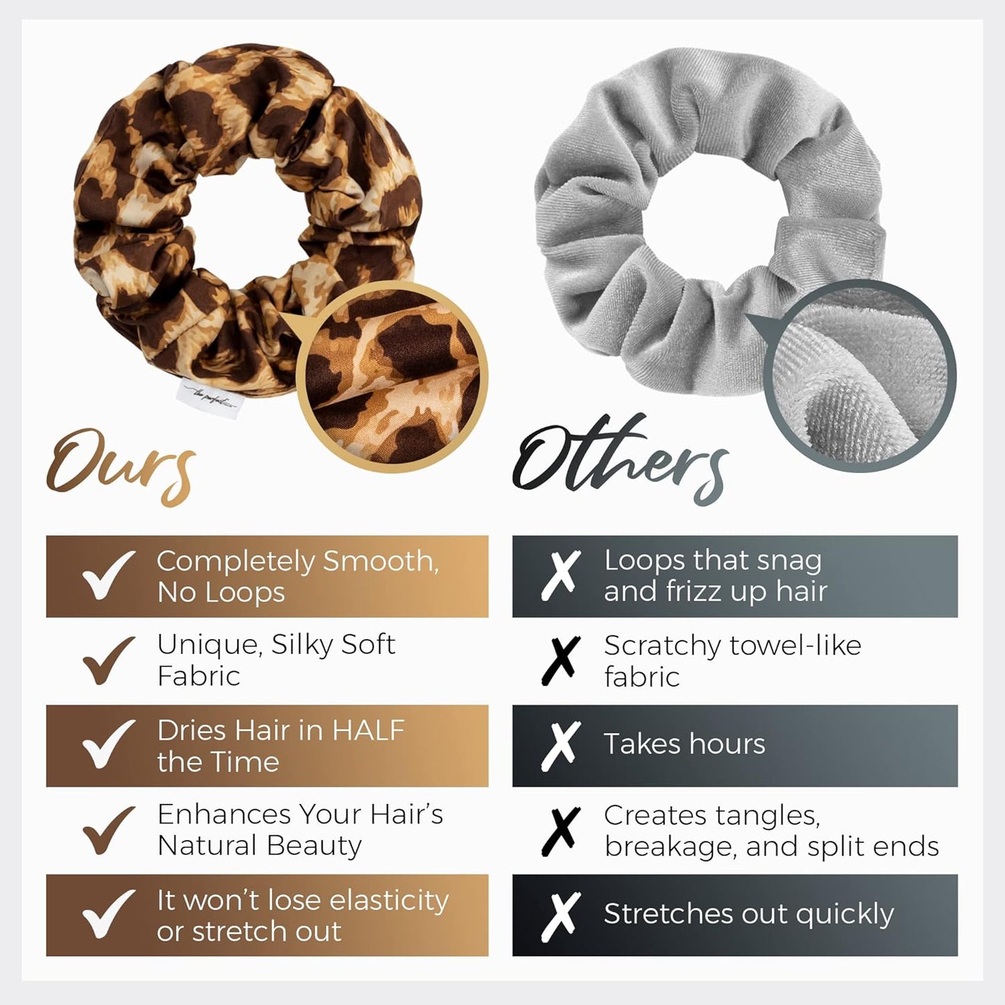 Microfiber Hair Drying Towel Scrunchies by The Perfect Haircare - Anti-Frizz & Silky Smooth - Ponytail/Bun Holder - Quick Drying & Absorbent - for Curly, Wavy, Long & Short Hair (2 Pack) (Leopard)