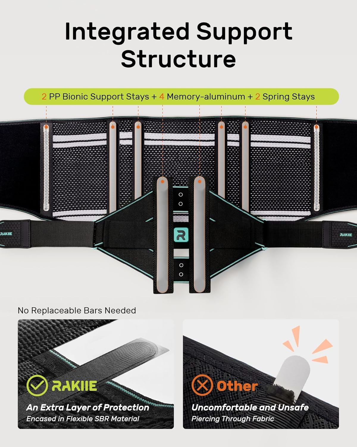 Back Brace for Lower Back Pain Relief for Women Men, Elastic Back Support Belt with 8 Stays and 3200 Uses Touch Fastener for Lifting at Work, Breathable Soft Lumbar Support with Removable 3D Compression Pad (Blue, XX-Large (Waist: 51.2"-62.9"))