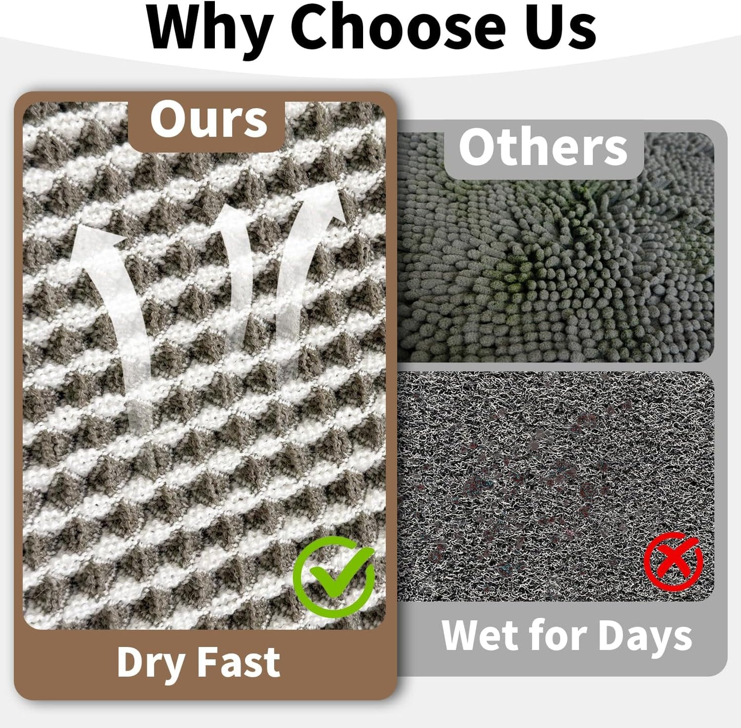 Waffle Bath Mat - Boho Bathroom Rugs Non Slip Washable, Super Absorbent & Quick Dry, Soft Bath Mat Farmhouse Bathroom Decor, 20'' x 32'', Olive Green and White