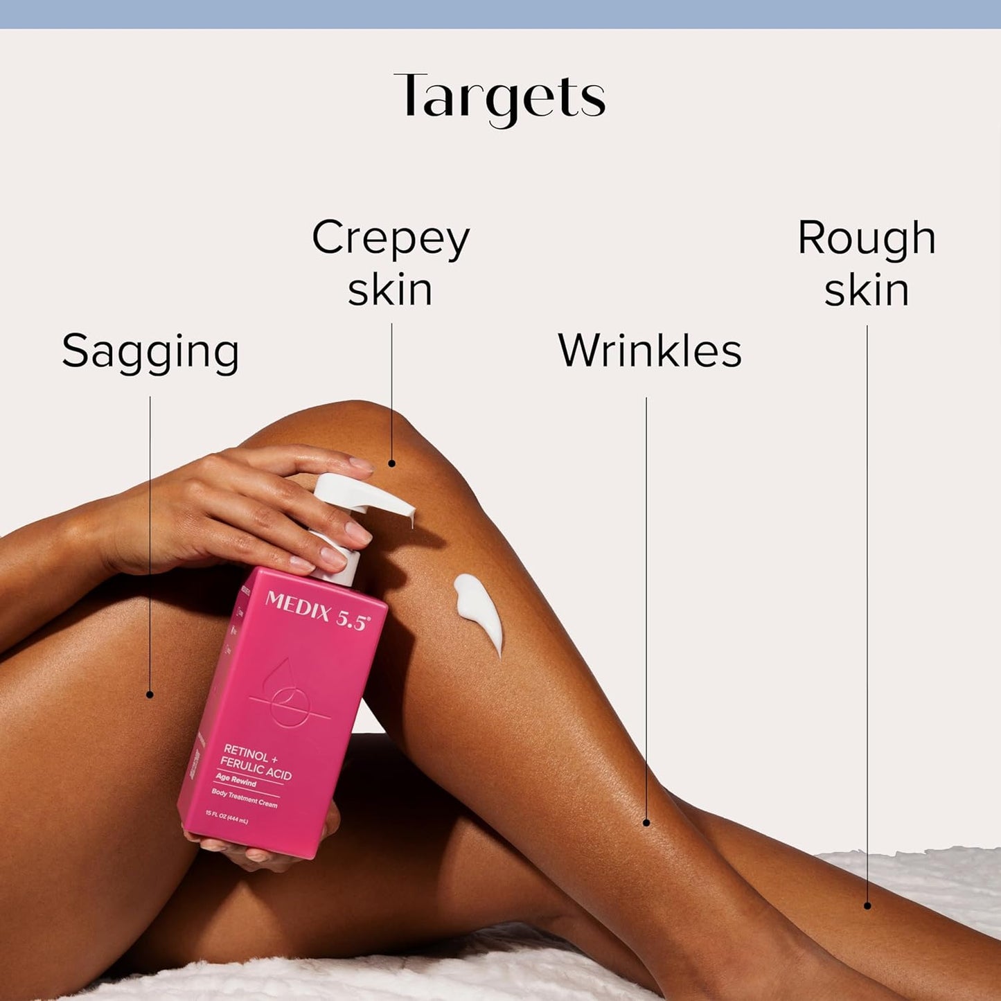 MEDIX Retinol Body Lotion + 3% Hyaluronic Acid Booster Serum Moisturizer 2PC Skin Care Set | Crepey Skin Care Treatment | Retinol Body Cream Targets Appearance Of Sagging Crepe Skin & Wrinkles, 2PC