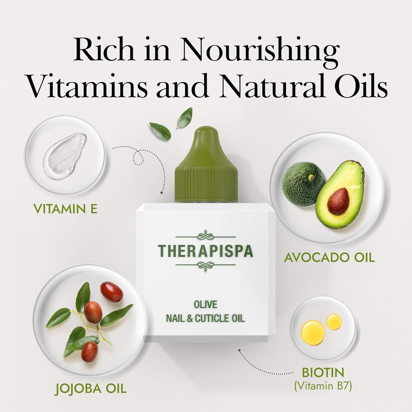 THERAPISPA Nail & Cuticle Oil with Avocado, Jojoba, Biotin & Vitamin E – Nail Growth Oil for Strengthening, Hydrating & Reviving Peeling Nails (Lemon, 2.0 fl oz)