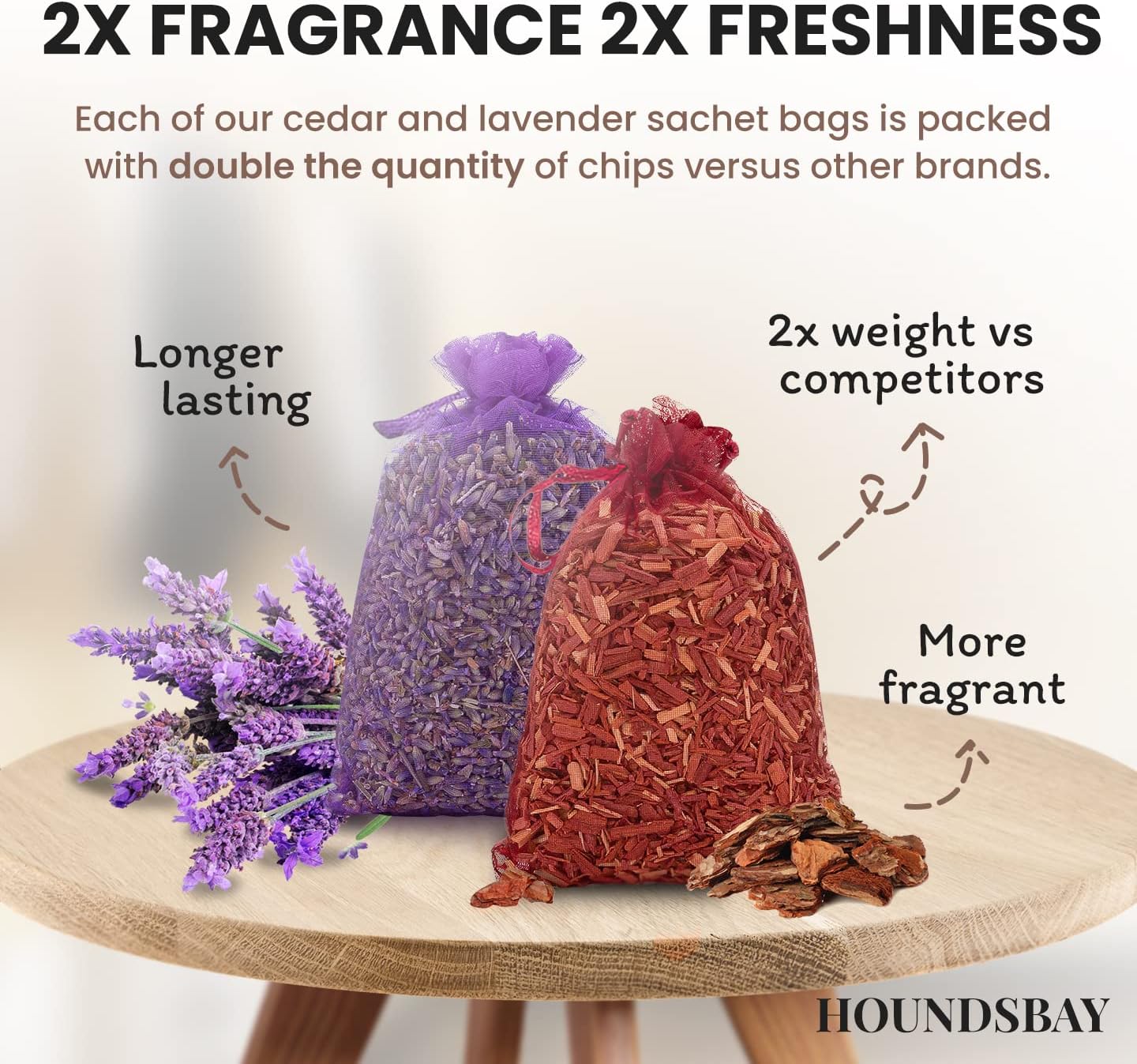 All-Natural Cedar and Lavender Sachet (20 Pack) with Hanger Hooks Included: 10 Lavender Sachets for Drawers and Closets, 10 Cedar Sachets Best Moth Repellent for Clothes