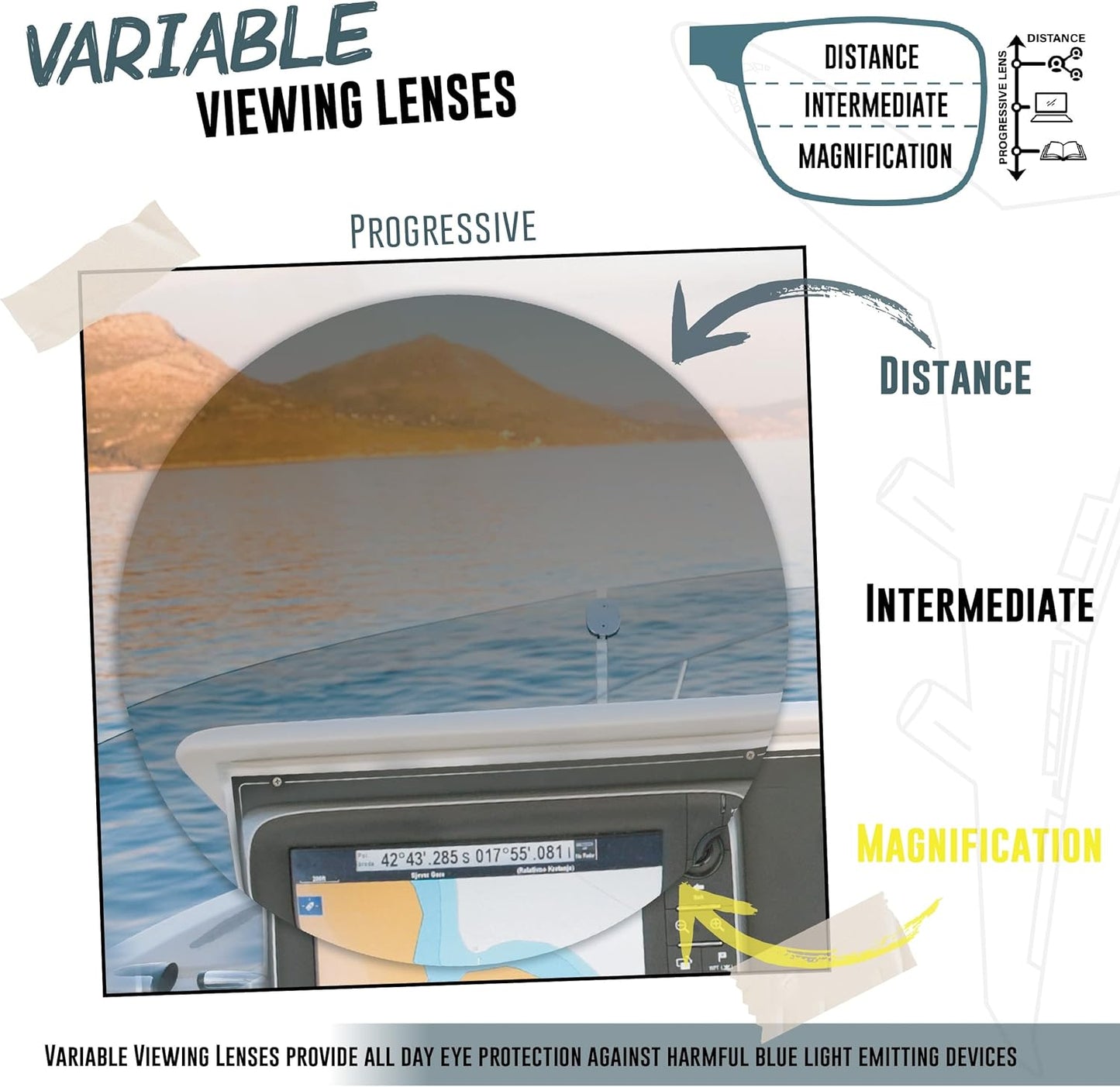 Croakies Petra Photochromic Progressive Eyewear | UV400 Sunglass for Outdoor | Bluelight Eyeglass for HEV Devices | Bundle