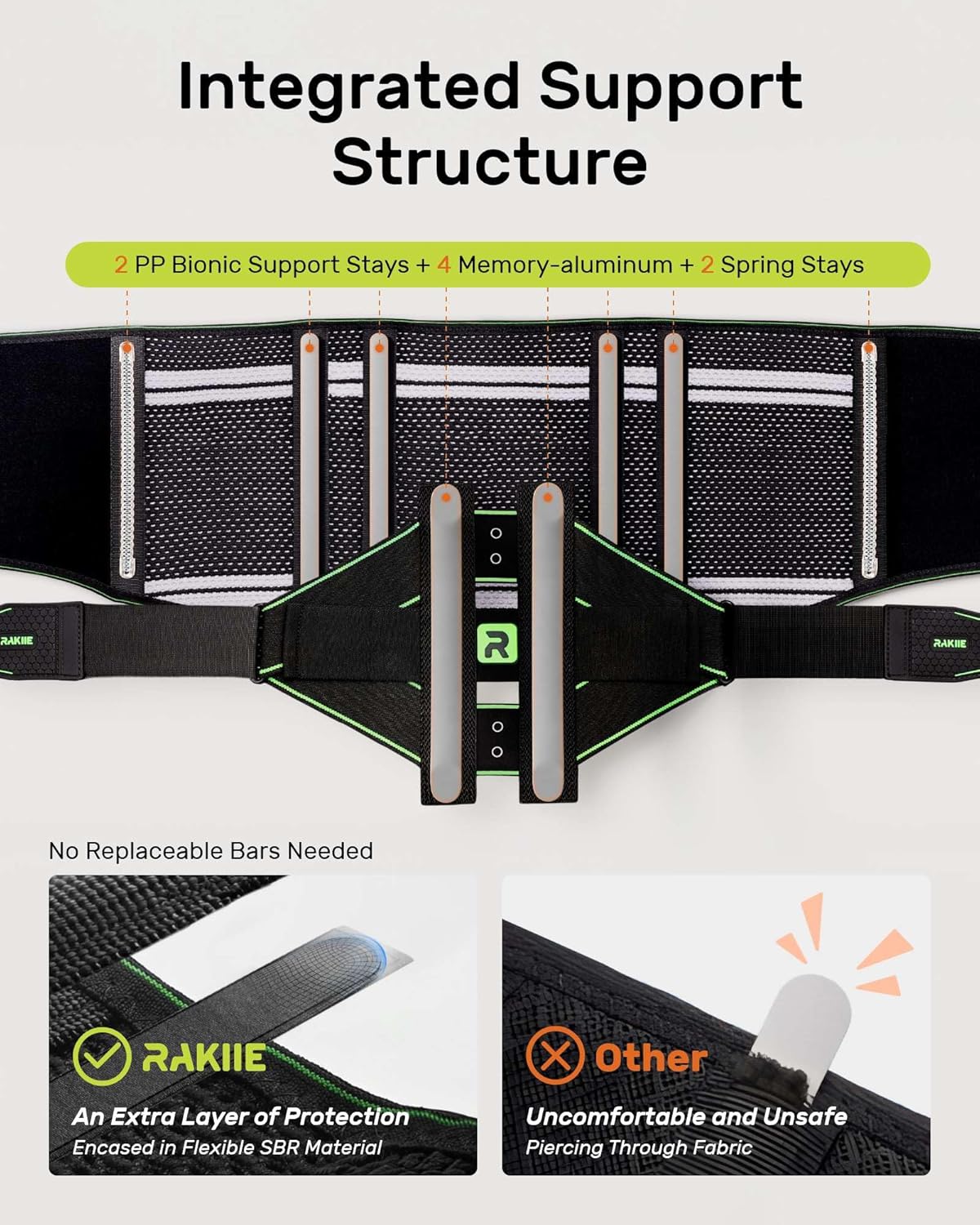 Back Brace for Lower Back Pain Relief, 8X Powerful Lumbar Support with 3D Pad, Support Belt for Men Women, Breathable Back Support Brace with Adjustable Strap, Green Size M