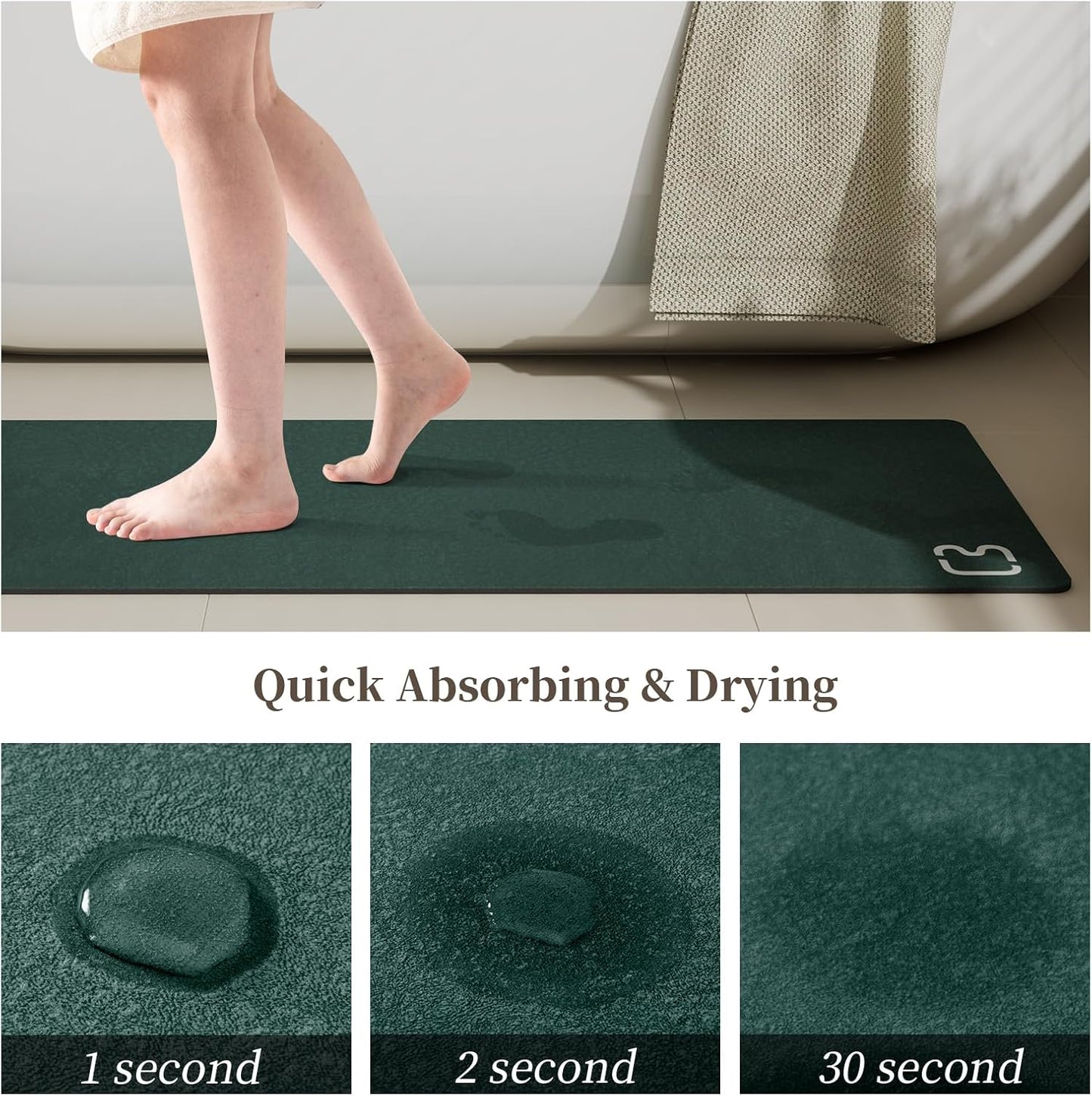 Bath Mat Rugs - Bath Mats for Bathroom Non Slip Absorbent Quick Dry Rubber Backed Thin Bath Rug - Bathroom Floor Mat Bathmat Stain Resistant Easy Care, Machine Washable 17"x27.5", Dark Green
