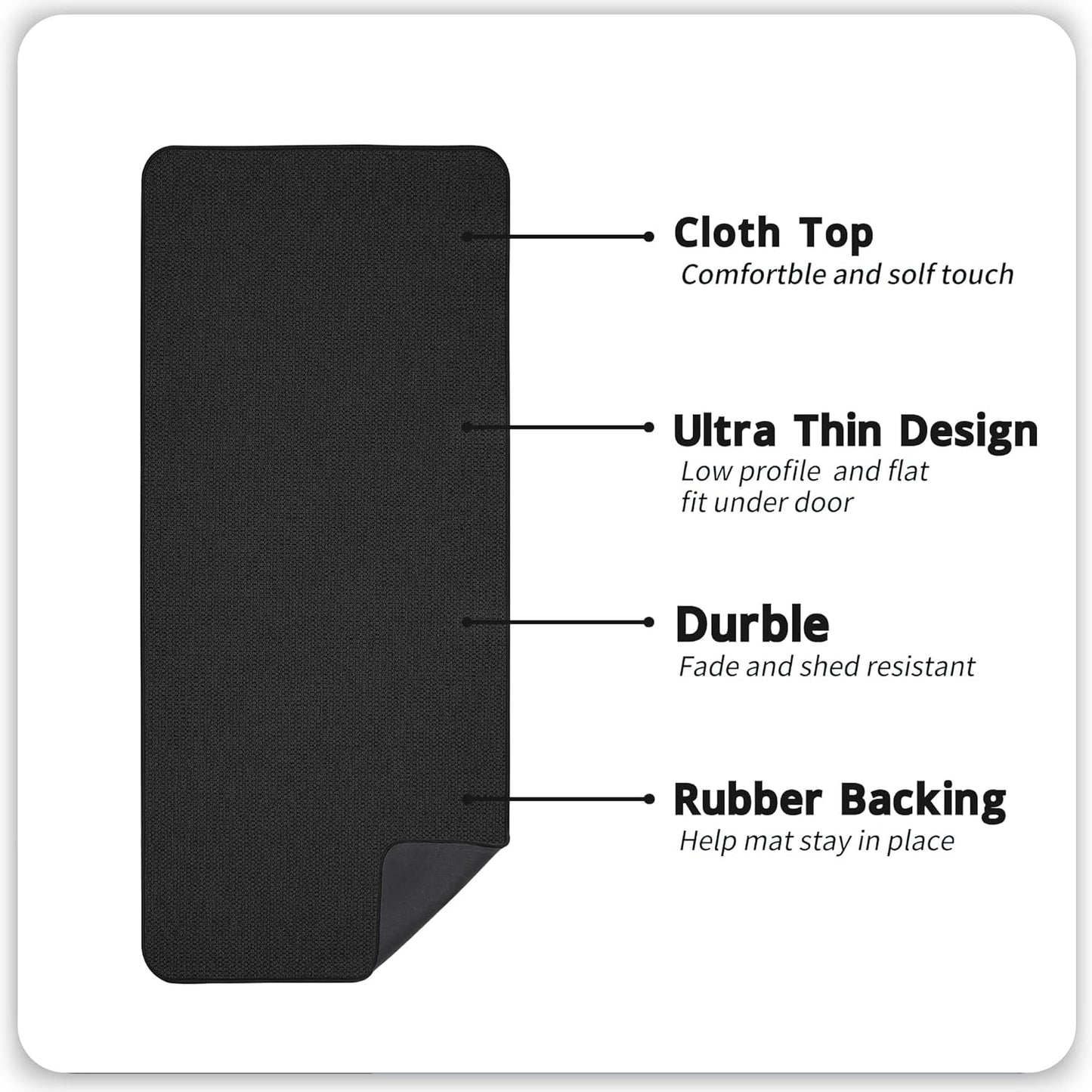 Bath Mat,Ultra Thin Bathroom Runner Rugs,Large Bath Mats for Bathroom,Quick Dry,Non-Slip,Machine Washable,Low Pile,Bath Rug,Shower Outside,Sink,Home Decor Accessories.Black,1'5"x4'11"（17x59inch）