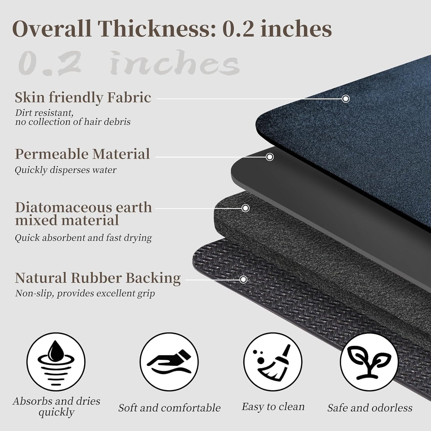 Bath Mat Rugs 32x17 - Diatomaceous Earth Bath Mat Quick Dry Absorbing Bathroom Rugs Rubber Non Slip Thin Bathroom Mat Fit Under Door, Bath Mat for Bathroom Floor, Tub and Shower, Sink, Navy Blue