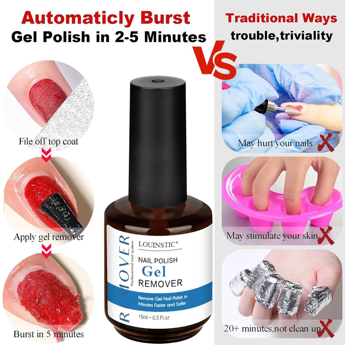 LOUINSTIC Gel Polish Remover-15ml Non-Irritating Formula, 2-5 Minutes Easily Remove Gel Nail Polish, No Damage to Nails, Easy to Use, Portable for At-Home Salon,for Nail Kits