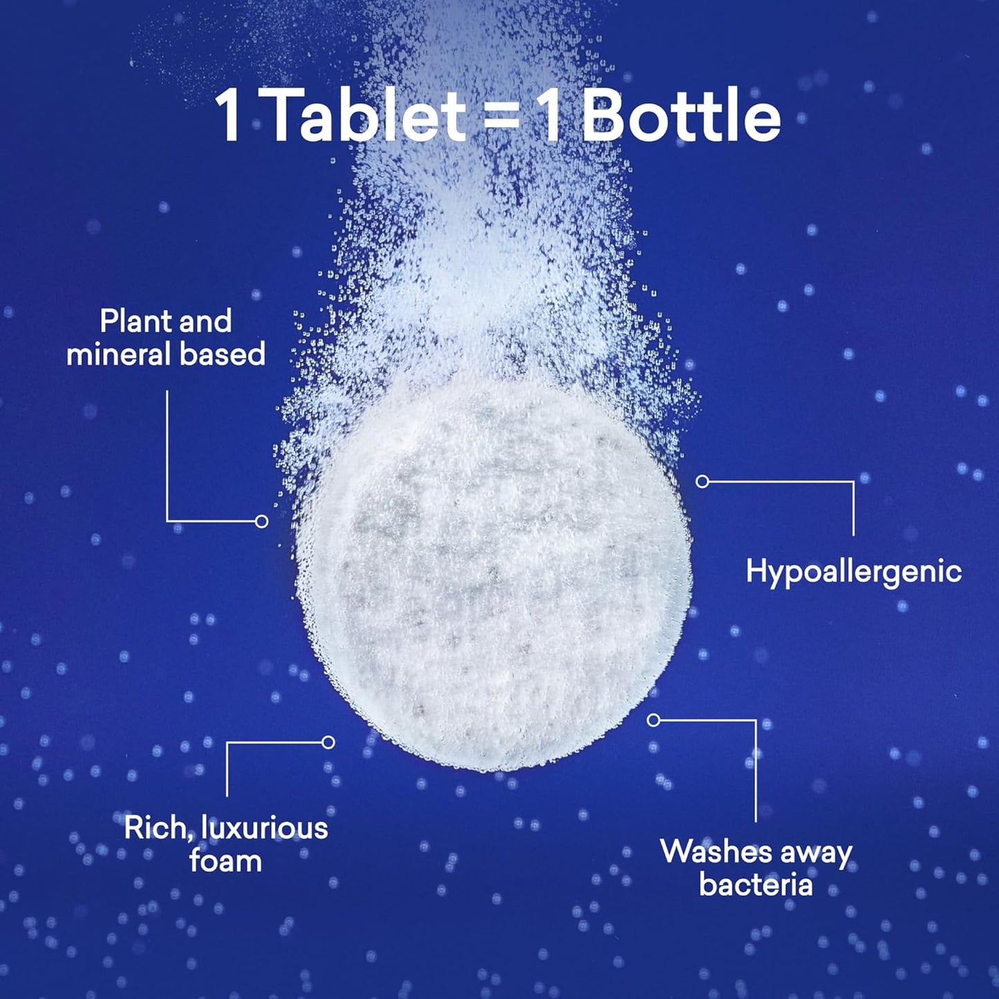 BLUELAND Foaming Hand Soap Refill Tablets, 4-Pack, Garden Blooms Variety Scents, Eco Friendly Cleaning Products, 4 x 9 Fl oz