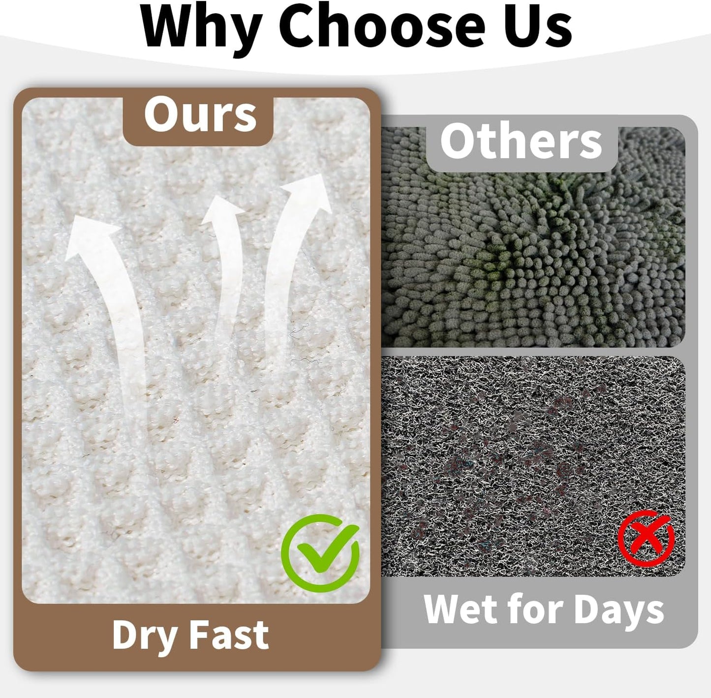 White Bathroom Rugs, Waffle Bath Mat Non Slip Washable, Super Absorbent & Quick Dry, Small Boho Bath Mat Farmhouse Bathroom Decor, 18'' x 30'', White