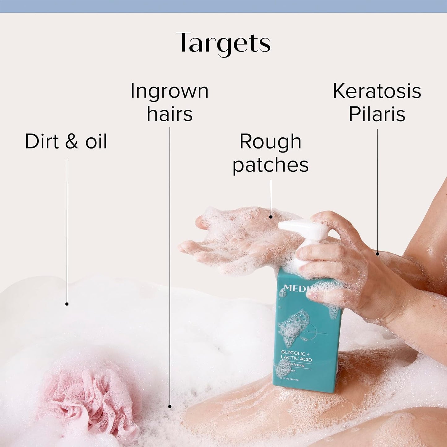 Medix 5.5 Glycolic Acid Exfoliating Face & Body Wash Cleanser + Argan Oil Moisturizing Body Cream Lotion 2PC Skin Care Set | Alpha Hydroxy Acid & Lactic Acid Foaming Face Wash, 2PC Set