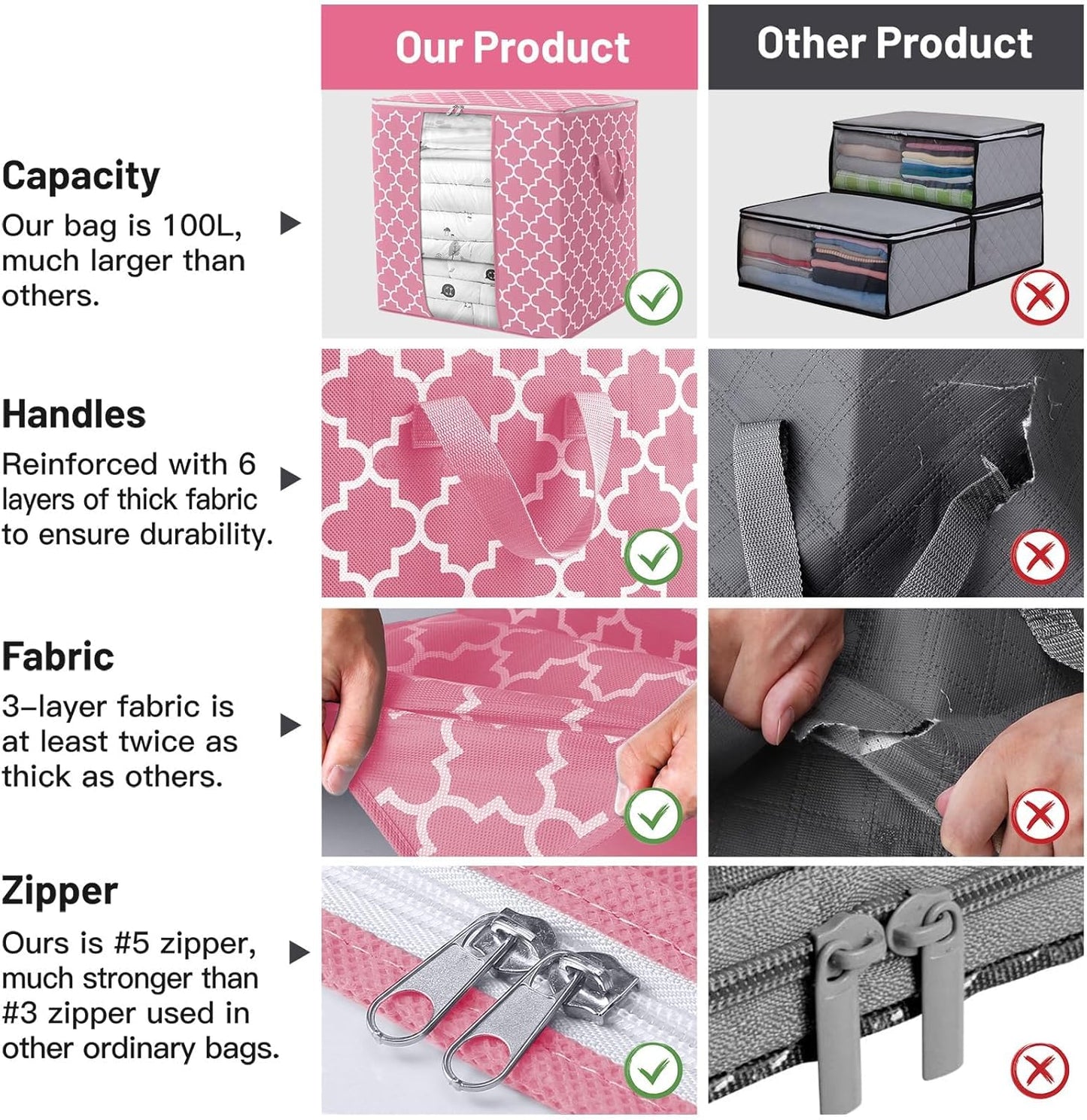 WISELIFE Storage Bags 2 Pack/100L Large Blanket Clothes Organization and Storage Containers for Comforters,Bedding, Foldable Organizer with Reinforced Handle, Clear Window, Sturdy Zippers,Pink