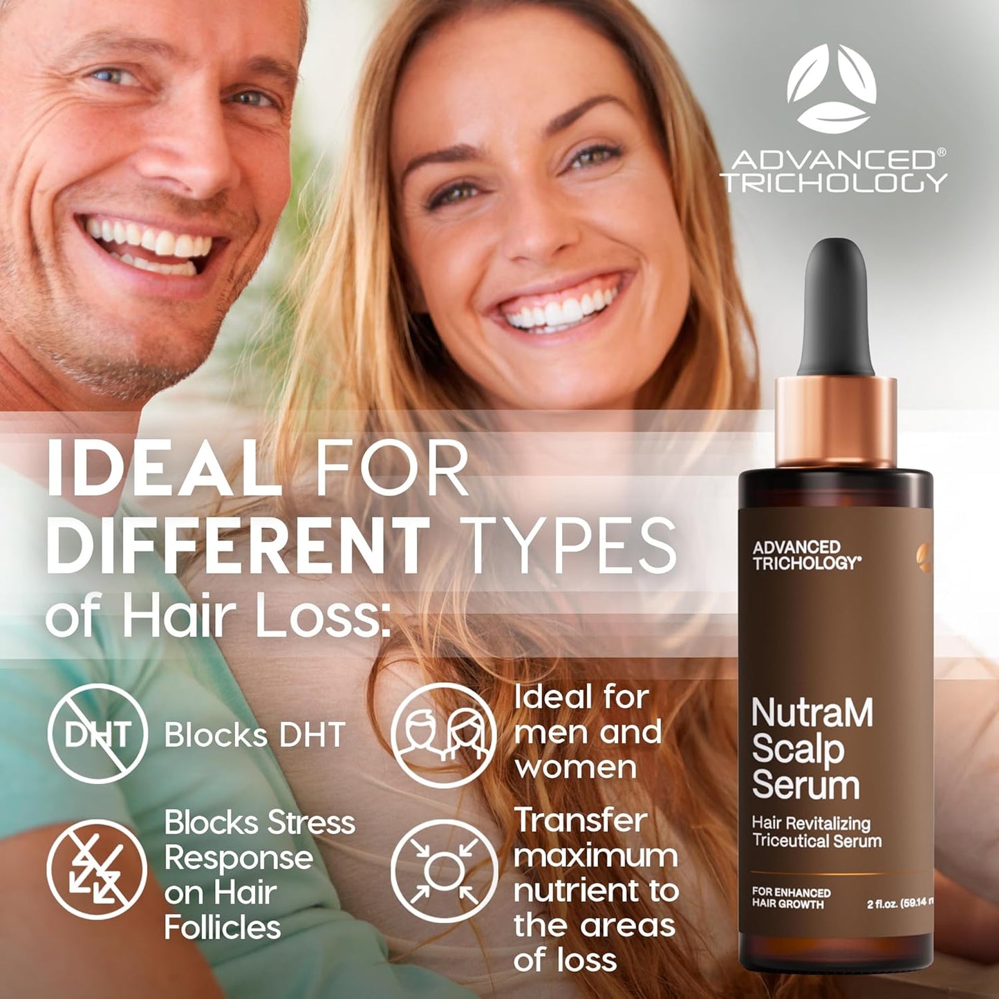 NutraM™ Hair Growth Serum – Dermatologist Tested, Approved* by American Hair Loss Association | Scalp DHT Blocker for Thinning Hair Men and Women, Backed by 20 Years of Hair Regrowth Clinic Experience