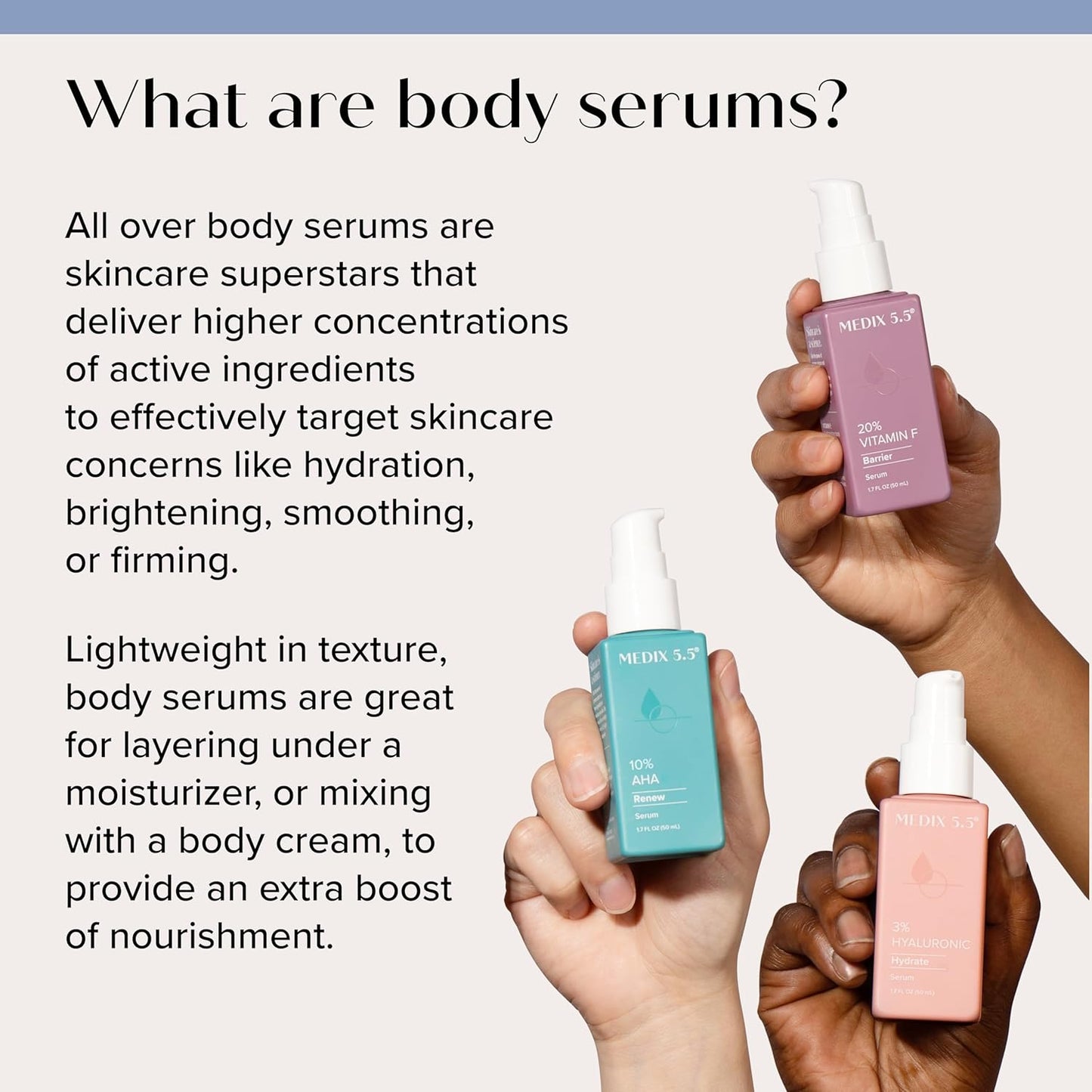 MEDIX 3% Concentrated Hyaluronic Acid Hydrating Gel Body Booster Dry Skin Moisturizer, Anti Aging Skin Care Booster For Restoring Skin Barrier, Wrinkles, Age Spots, & Fine Lines, 1.7 Fl Oz