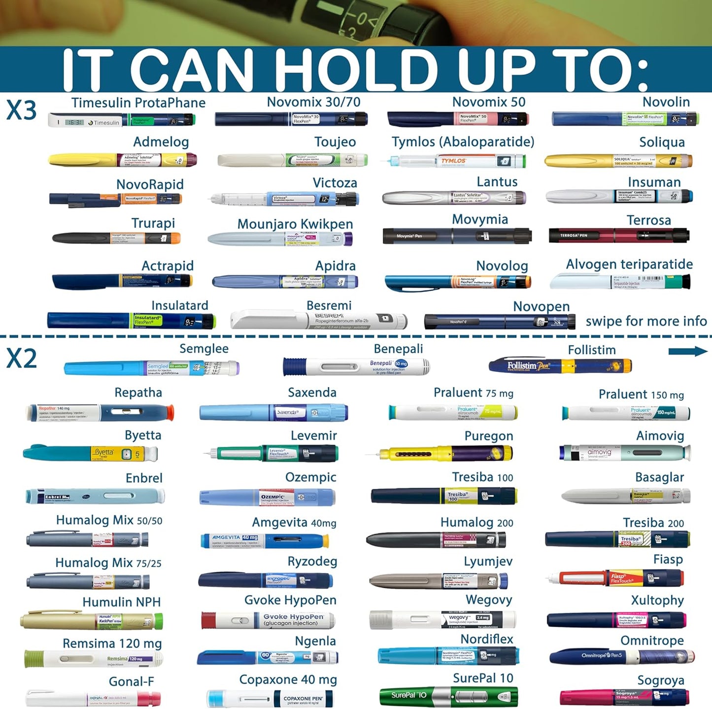 4ALLFAMILY Nomad Insulin Travel Case Cooler – 48H Non-Electric Insulin Cooler Travel Case TSA Approved with Lightweight Design – Air Traveling Friendly, Reusable Medium Gold Thermo for Medications