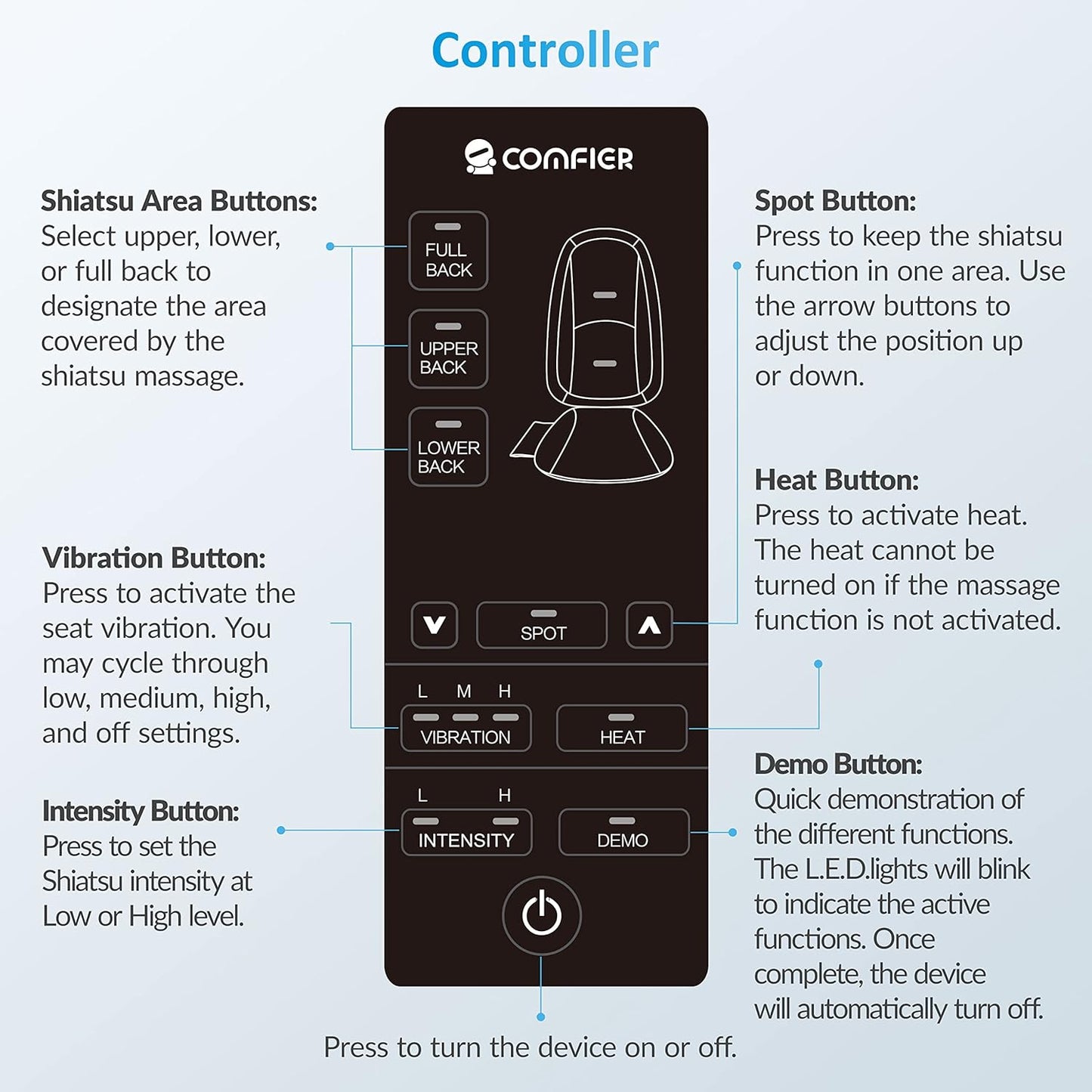 COMFIER Back Massager with Heat,Deep Tissue Kneading Massage Seat Cushion, Shiatsu Chair Pad for Neck for Home or Office use, Gift