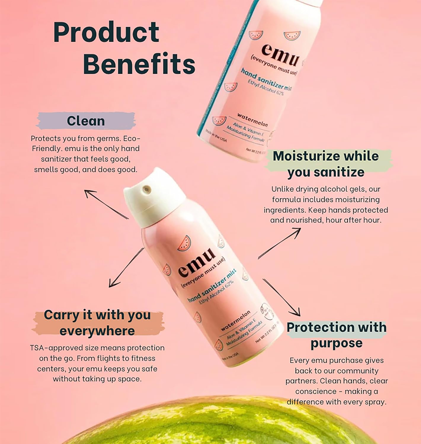 EMU (EVERYONE MUST USE) Hand Sanitizer pocket spray, Travel size 2.2oz. Cleanses Your Hands, Hydrating. Hand soap bulk. 24-hour disinfectant sanitizing. Made in USA (Watermelon_3)