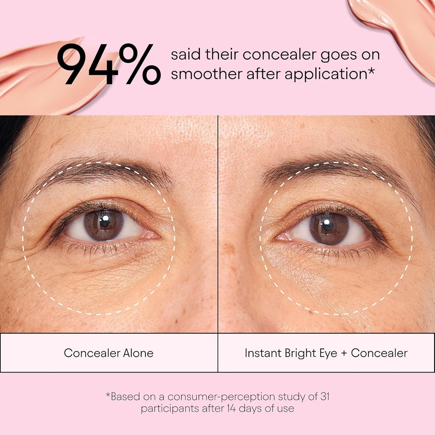 ALPYN Instant Bright Eye with Peptides & Niacinamide | Brightens Dark Circles, Visibly Firms & Softens Fine Lines | 0.5 Fl Oz / 15 ml