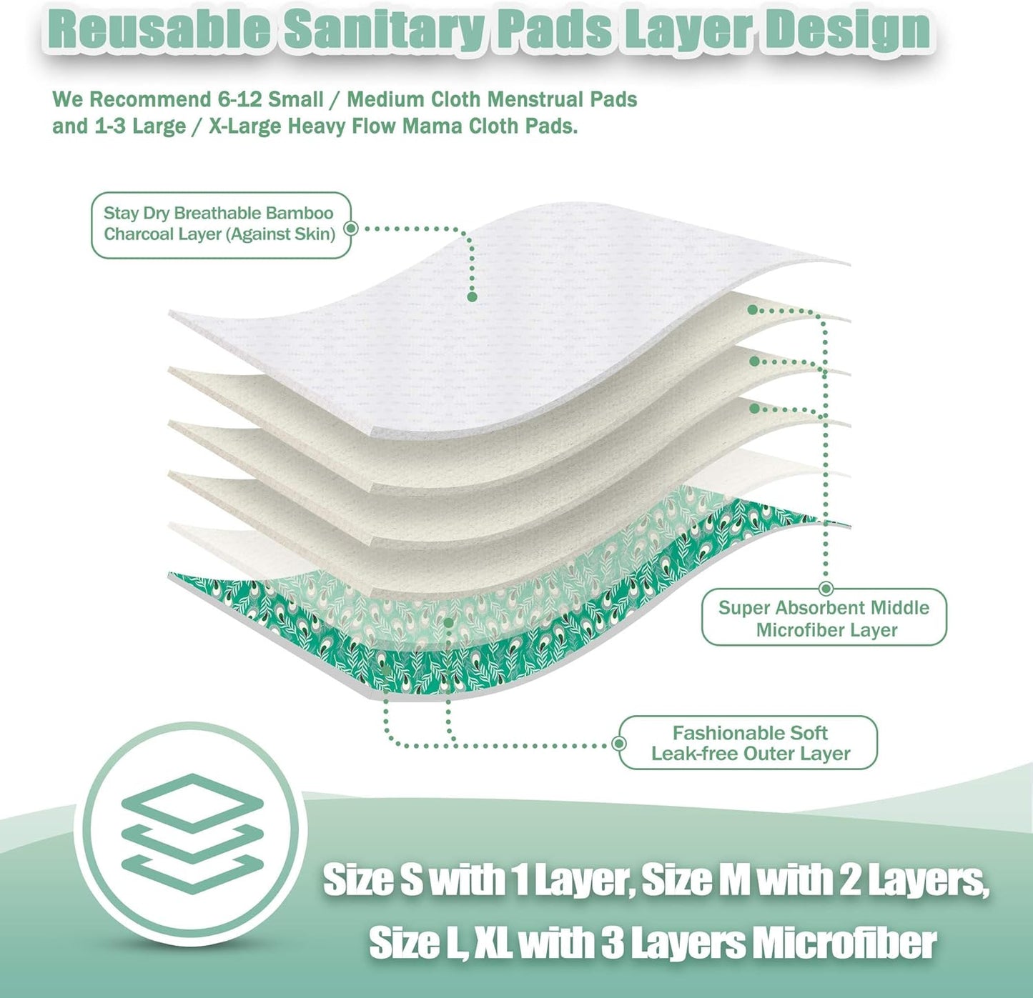 Wegreeco Reusable Menstrual Pads - Soft Cloth Sanitary Pads & Panty Liners - 6 Pack with 1 Mini Wet Bag (Medium, Peacock)