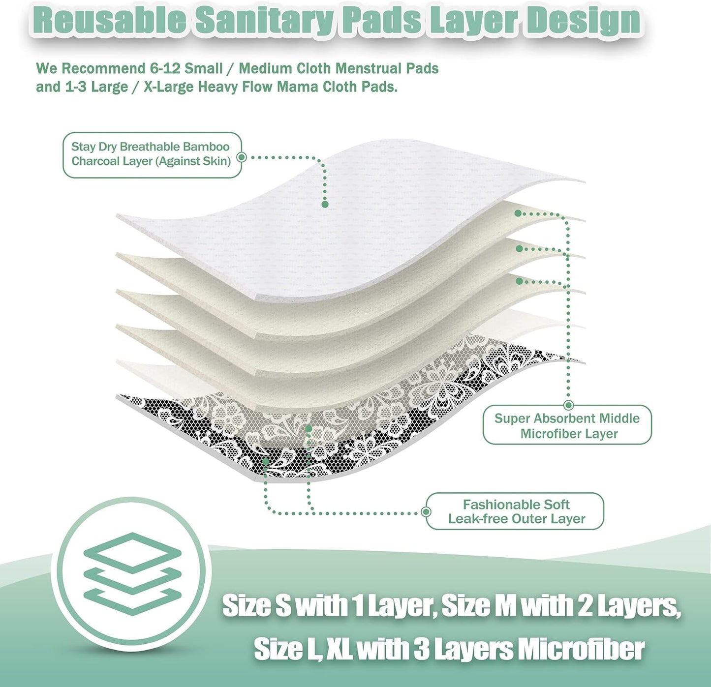 Wegreeco Reusable Menstrual Pads - Soft Cloth Sanitary Pads | Panty Liners - 6 Pack with 1 Cloth Wet Bag (Black, Grey Lace, X-Large)