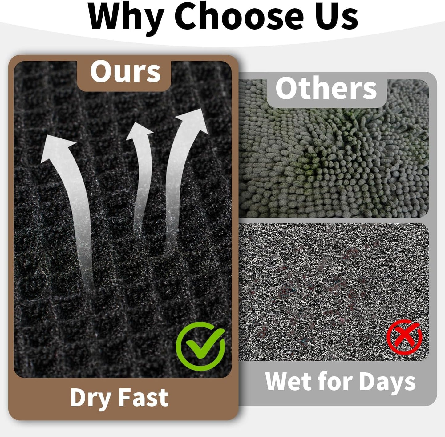 Black Bathroom Rug - Waffle Bath Mat Non Slip Washable, Super Absorbent & Quick Dry, Boho Bath Mat Farmhouse Bathroom Decor, 24'' x 48'', Black