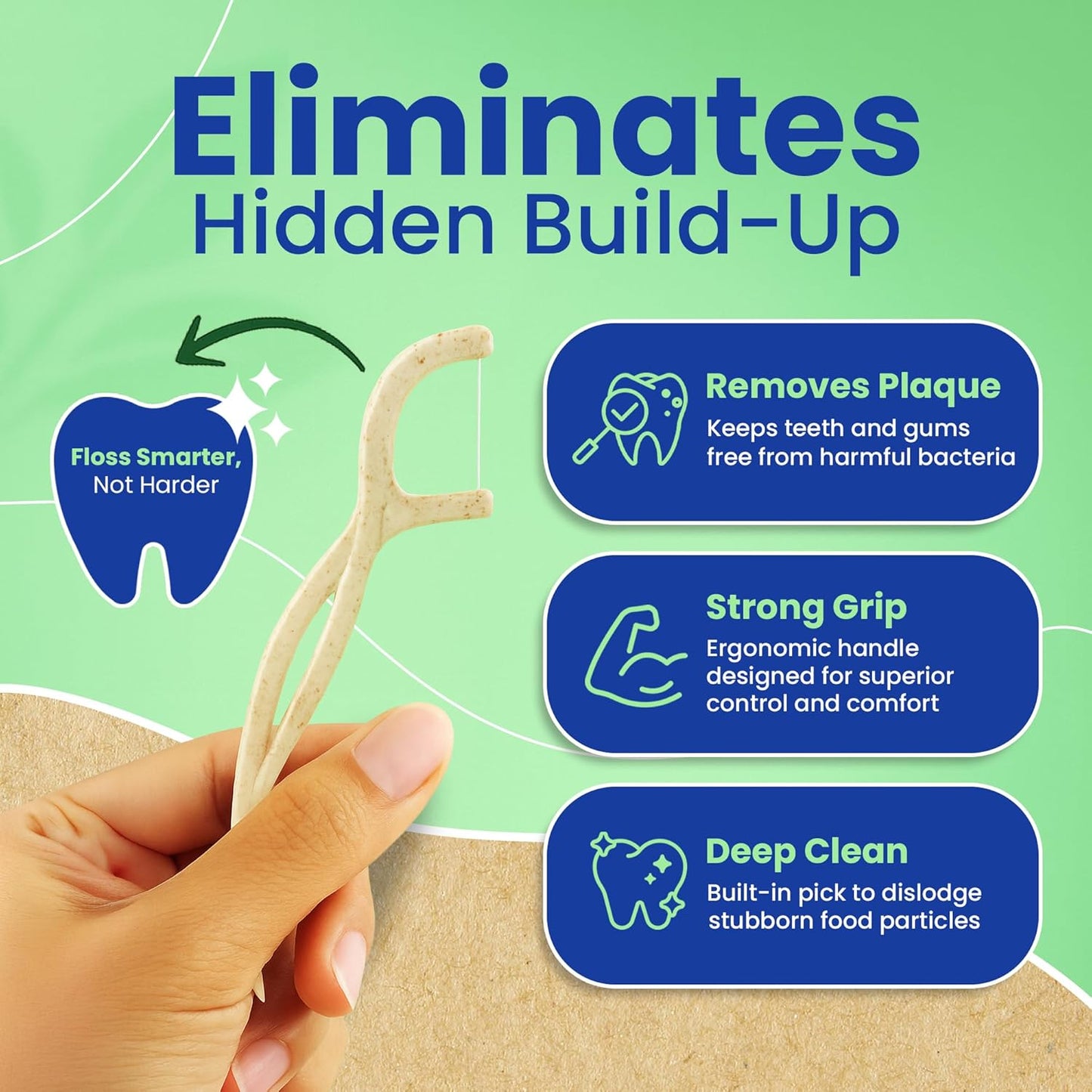 Biodegradable Floss Picks, Natural & Organic Floss Picks, Eco-Friendly Tooth Flossers, Perfect for Adults, Sustainable Oral Care, Fresh Breath, Eco-Conscious Solution (200 Units)