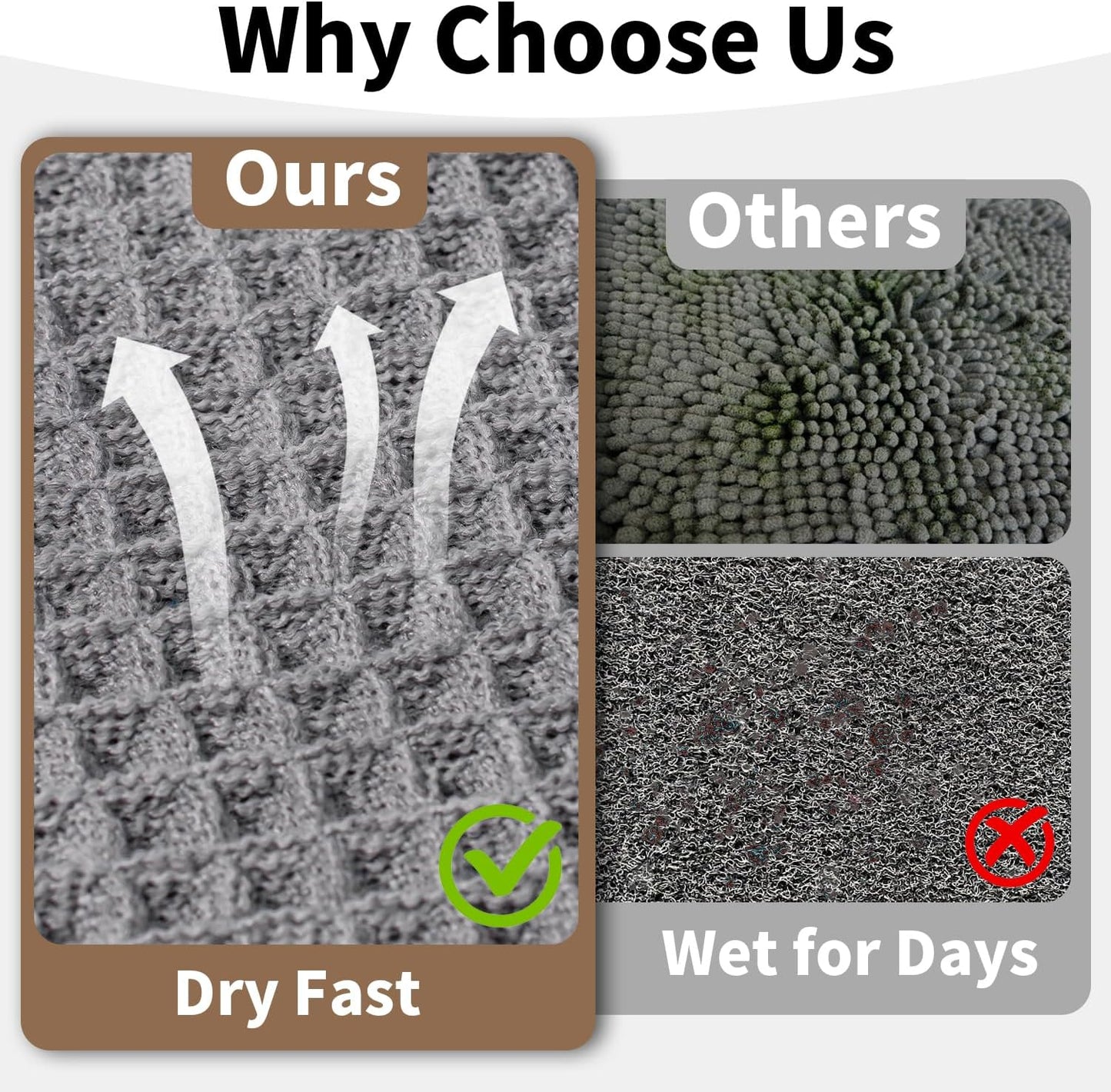 Waffle Bath Mat - Boho Bathroom Rugs Non Slip Washable, Super Absorbent & Quick Dry, Small Bath Mats Farmhouse Bathroom Decor, 18'' x 30'', Light Grey