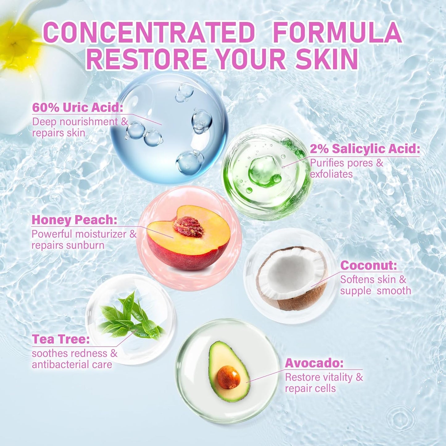 Urea Cream 60 Percent For Feet Maximum Strength - Intensive Repair Dry Cracked Skin, Urea Cream For Feet, Foot Cream For Dry Cracked Heels, 1 Pcs - 1.42 Oz